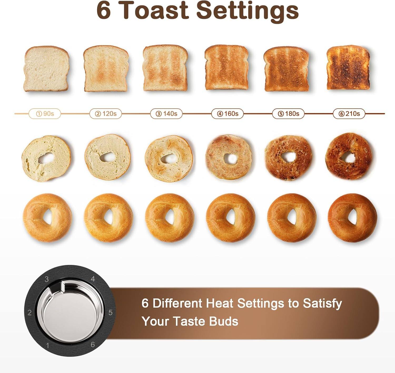 6 Toast Settings
1 90s
2 120s
3 140s
4 160s
5 180s
6 210s

6 Different Heat Settings to Satisfy Your Taste Buds