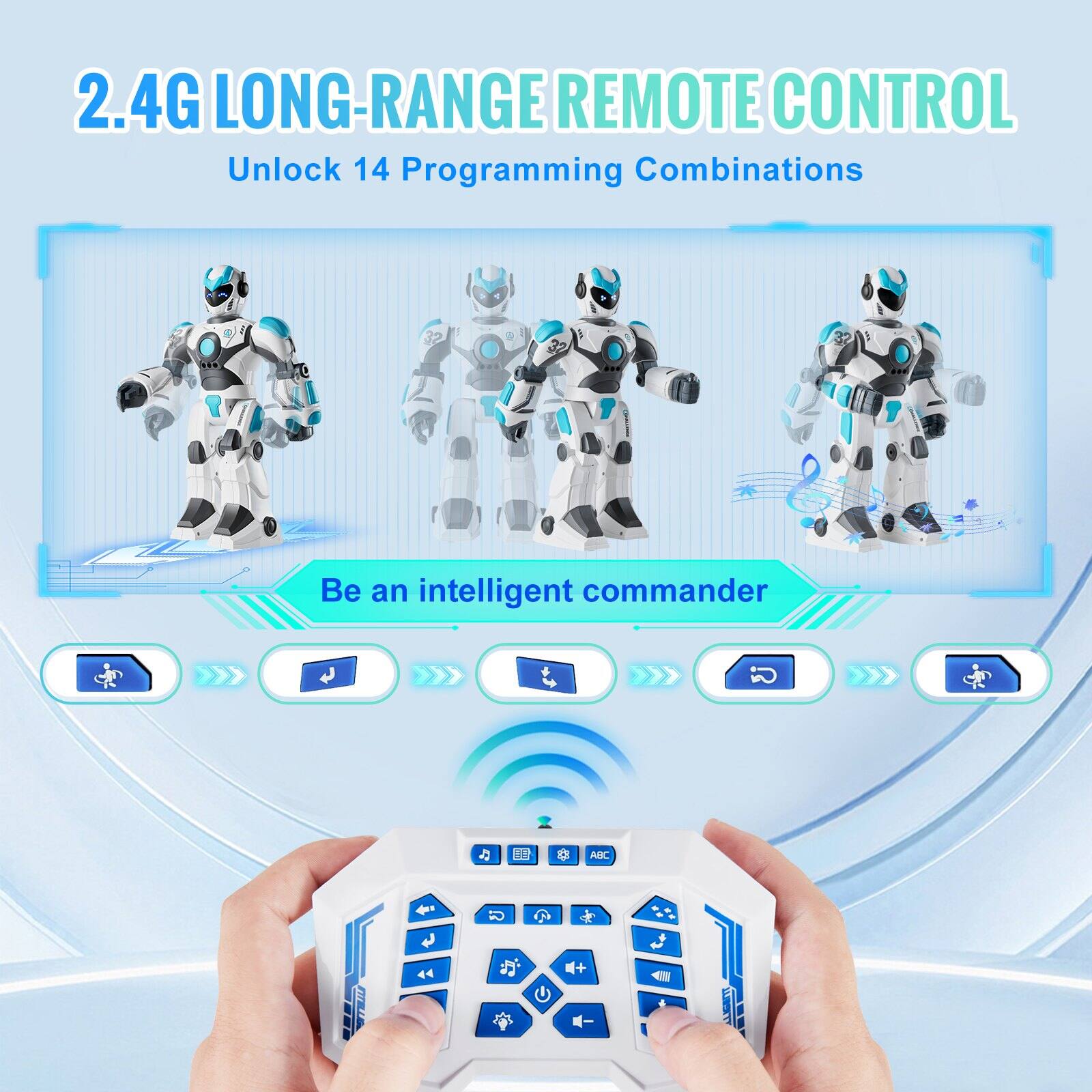 2.4G LONG-RANGE REMOTE CONTROL  
Unlock 14 Programming Combinations  

Be an intelligent commander