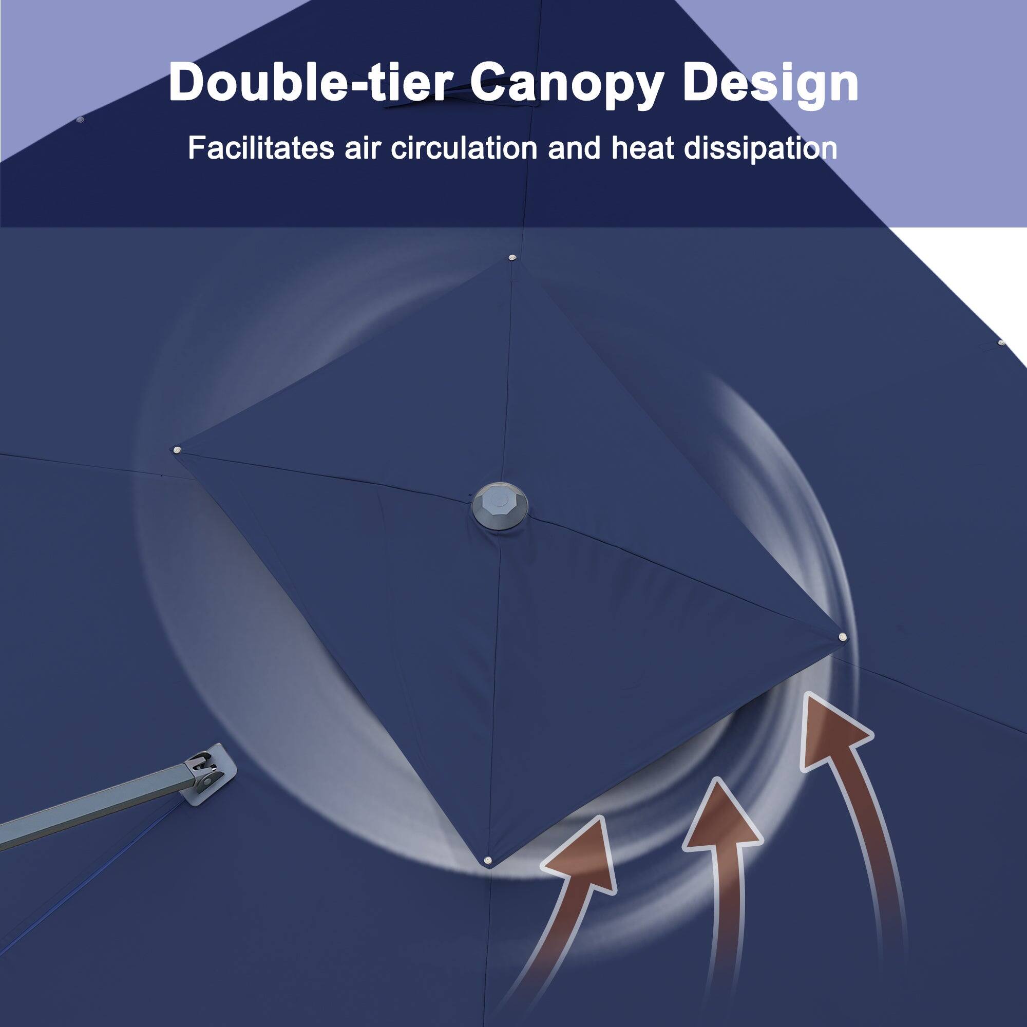 Double-tier Canopy Design  
Facilitates air circulation and heat dissipation