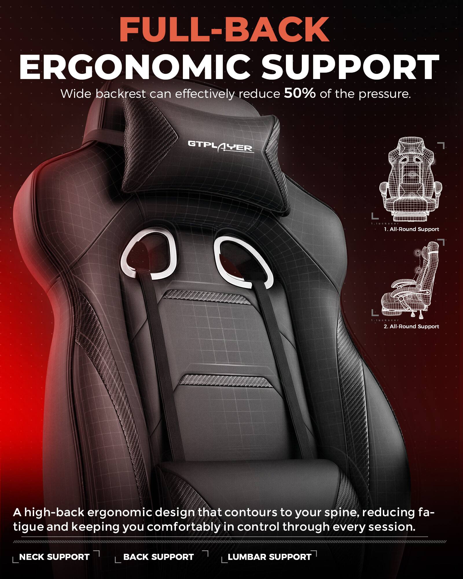 FULL-BACK ERGONOMIC SUPPORT  
Wide backrest can effectively reduce 50% of the pressure.  

1. All-Round Support  
2. All-Round Support  

A high-back ergonomic design that contours to your spine, reducing fatigue and keeping you comfortably in control through every session.  

NECK SUPPORT  
BACK SUPPORT  
LUMBAR SUPPORT