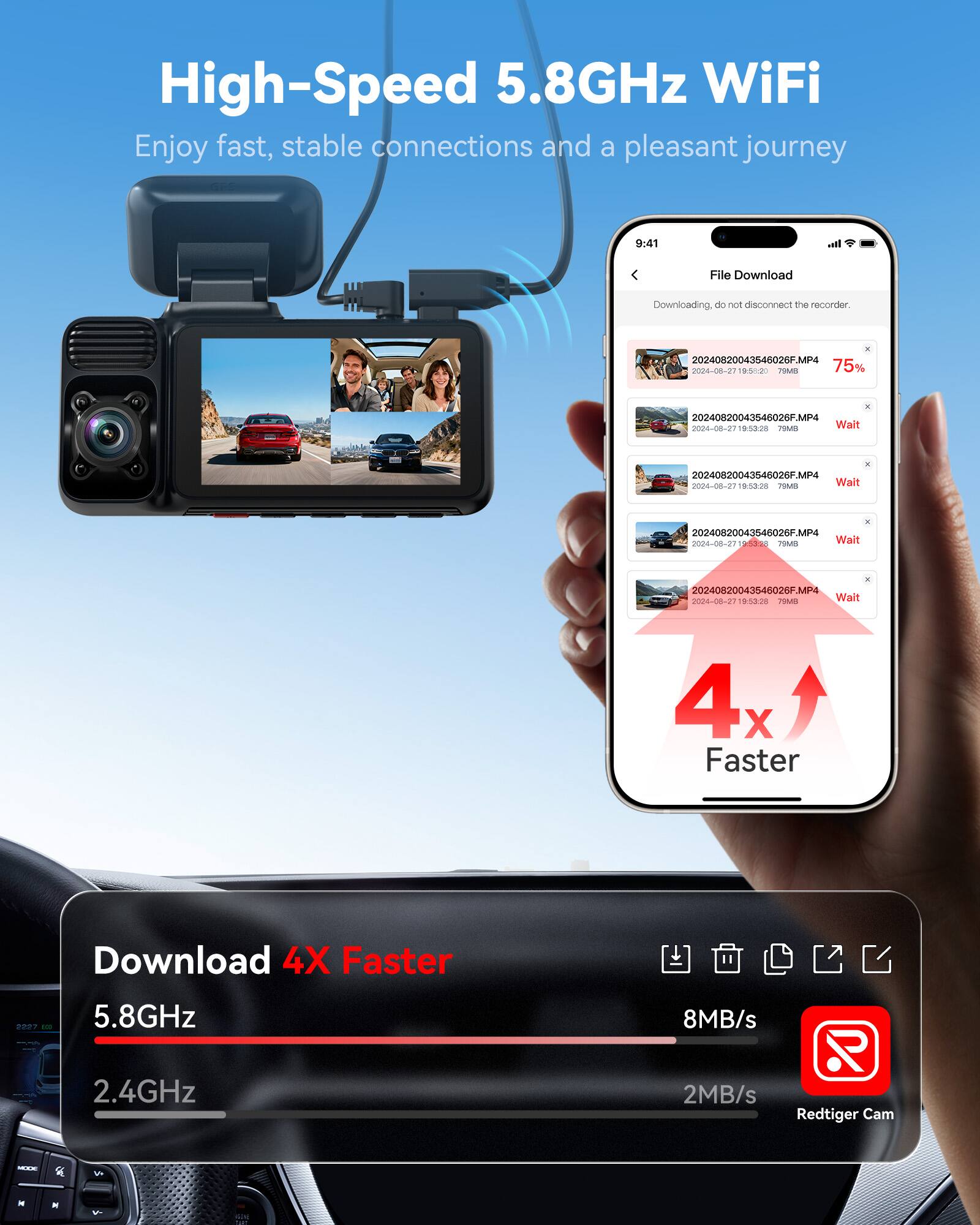 High-Speed 5.8GHz WiFi  
Enjoy fast, stable connections and a pleasant journey

File Download  
Downloading, do not disconnect the recorder.

20240820043546026F.MP4  
2024-08-21 19:53:26  
75%  
20240820043546026F.MP4  
2024-08-23  
Wait  
20240820043546026F.MP4  
2024-08-27  
Wait  
20240820043546026F.MP4  
2024-08-27 19:53:28  
Wait

Download 4X Faster  
5.8GHz  
8MB/s  
2.4GHz  
2MB/s

Redtiger Cam
