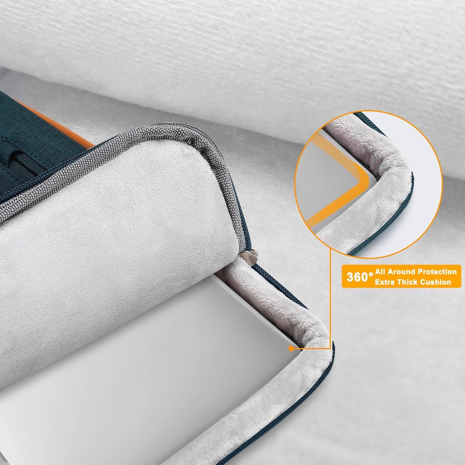 360° All Around Protection  
Extra Thick Cushion