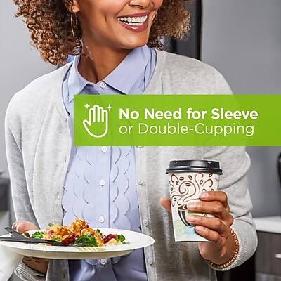 No Need for Sleeve or Double-Cupping