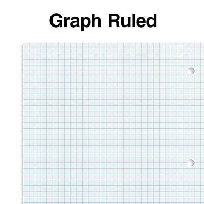 Graph Ruled