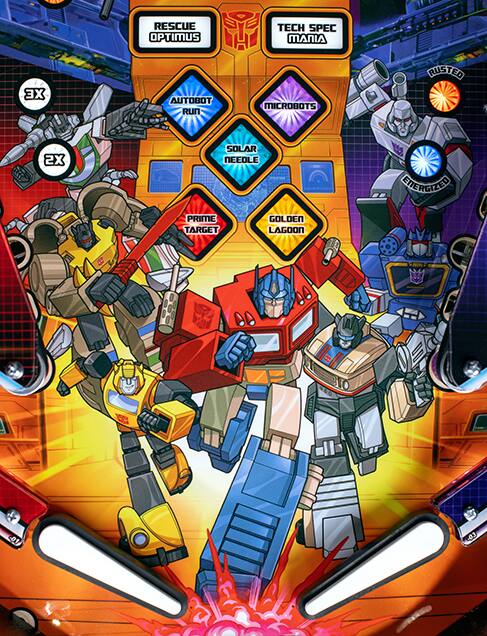 RESCUE OPTIMUS  
TECH SPEC MANIA  
3X  
AUTOBOT RUN  
MICROBOTS  
RUSTED  
2X  
SOLAR NEEDLE  
ENERGIZED  
PRIME TARGET  
GOLDEN LAGOON