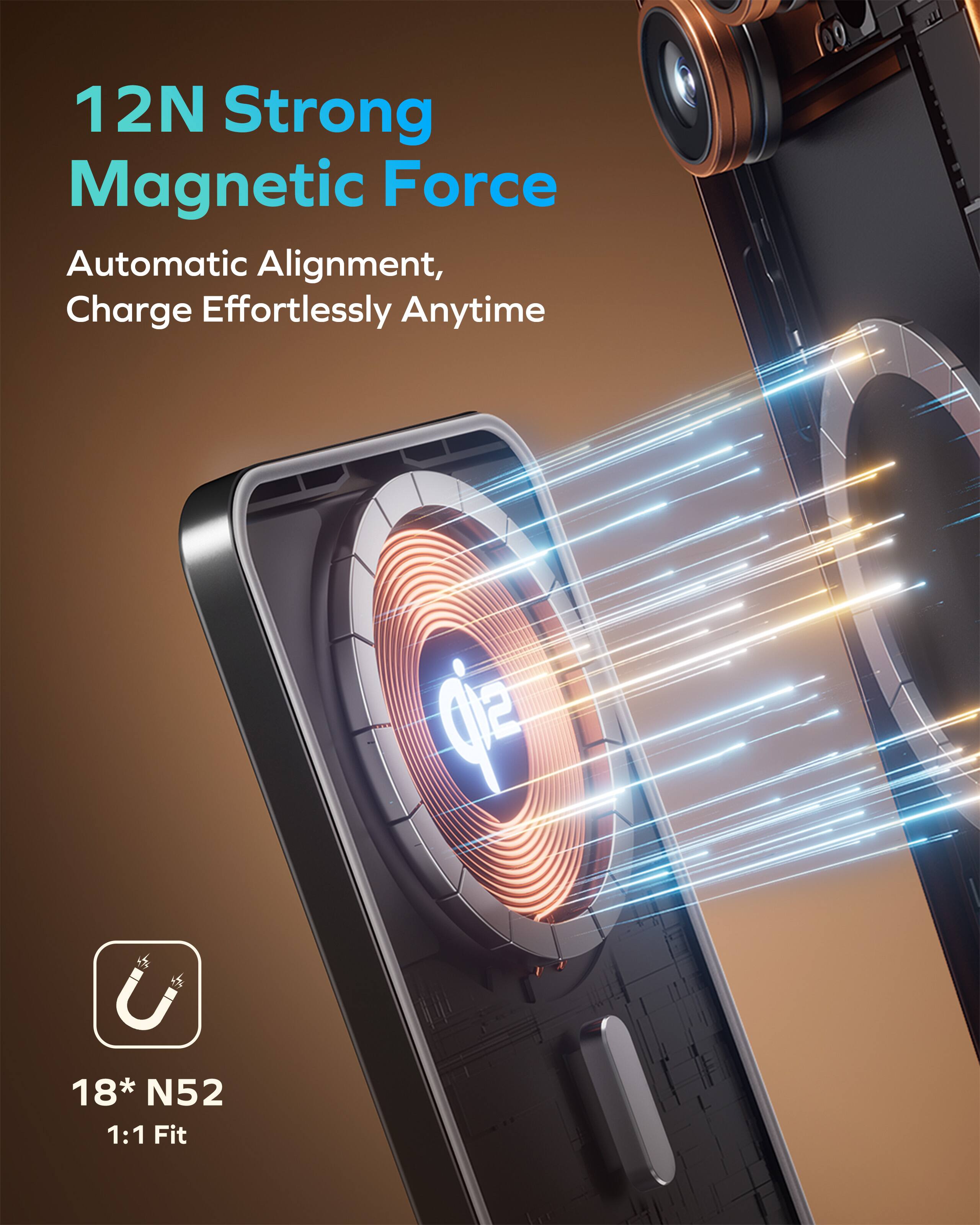 12N Strong Magnetic Force  
Automatic Alignment, Charge Effortlessly Anytime  
18* N52 1:1 Fit