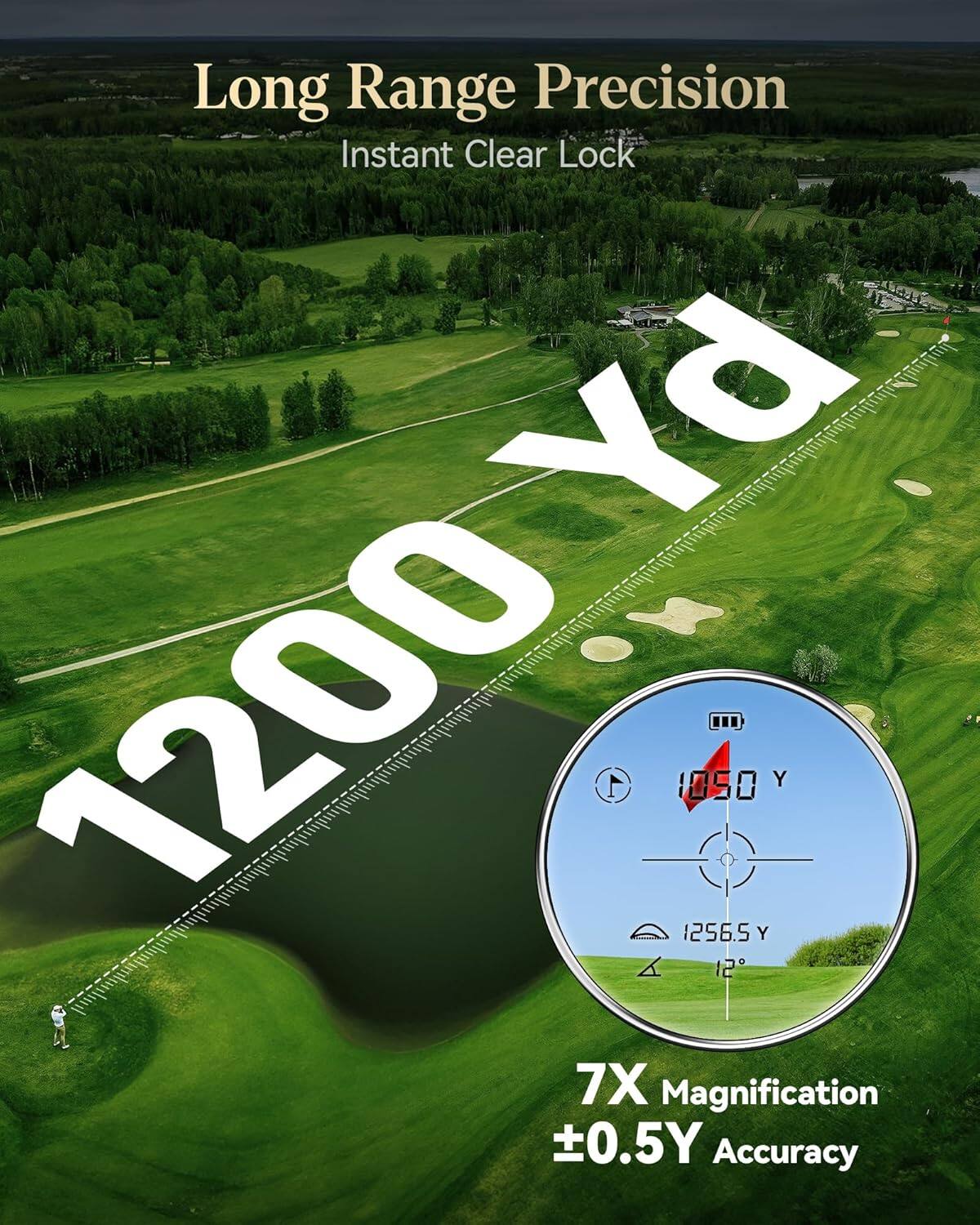 Long Range Precision  
Instant Clear Lock  

1200 Yd  

1050 Y  
1256.5 Y  

7X Magnification  
±0.5Y Accuracy