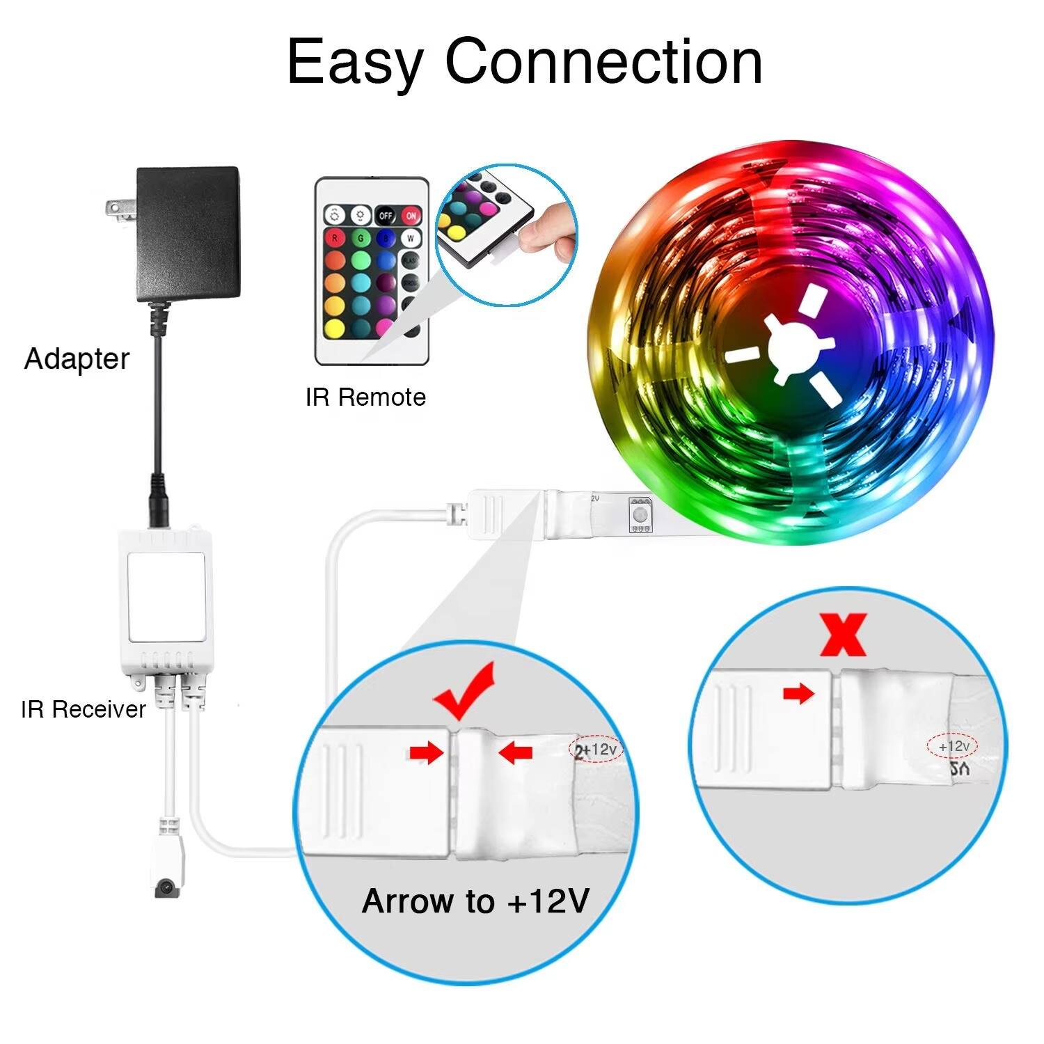 Easy Connection

Adapter

IR Remote

IR Receiver

Arrow to +12V

2+12V

+12V