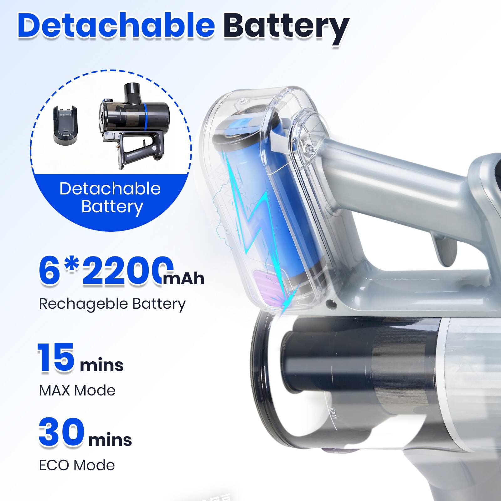 Detachable Battery  
6*2200 mAh Rechargeable Battery  
15 mins MAX Mode  
30 mins ECO Mode