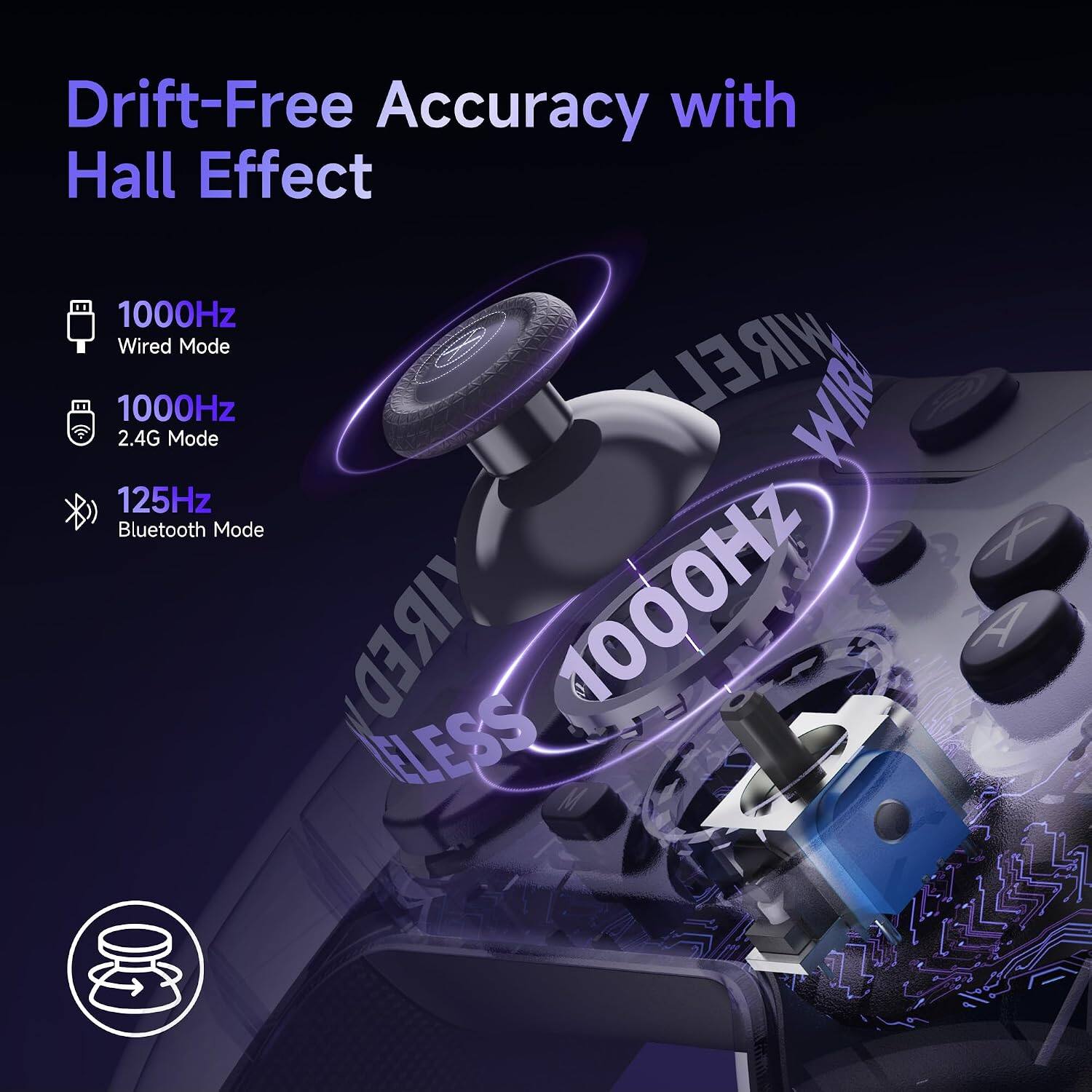 Drift-Free Accuracy with Hall Effect

1000Hz Wired Mode

1000Hz 2.4G Mode

125Hz Bluetooth Mode
