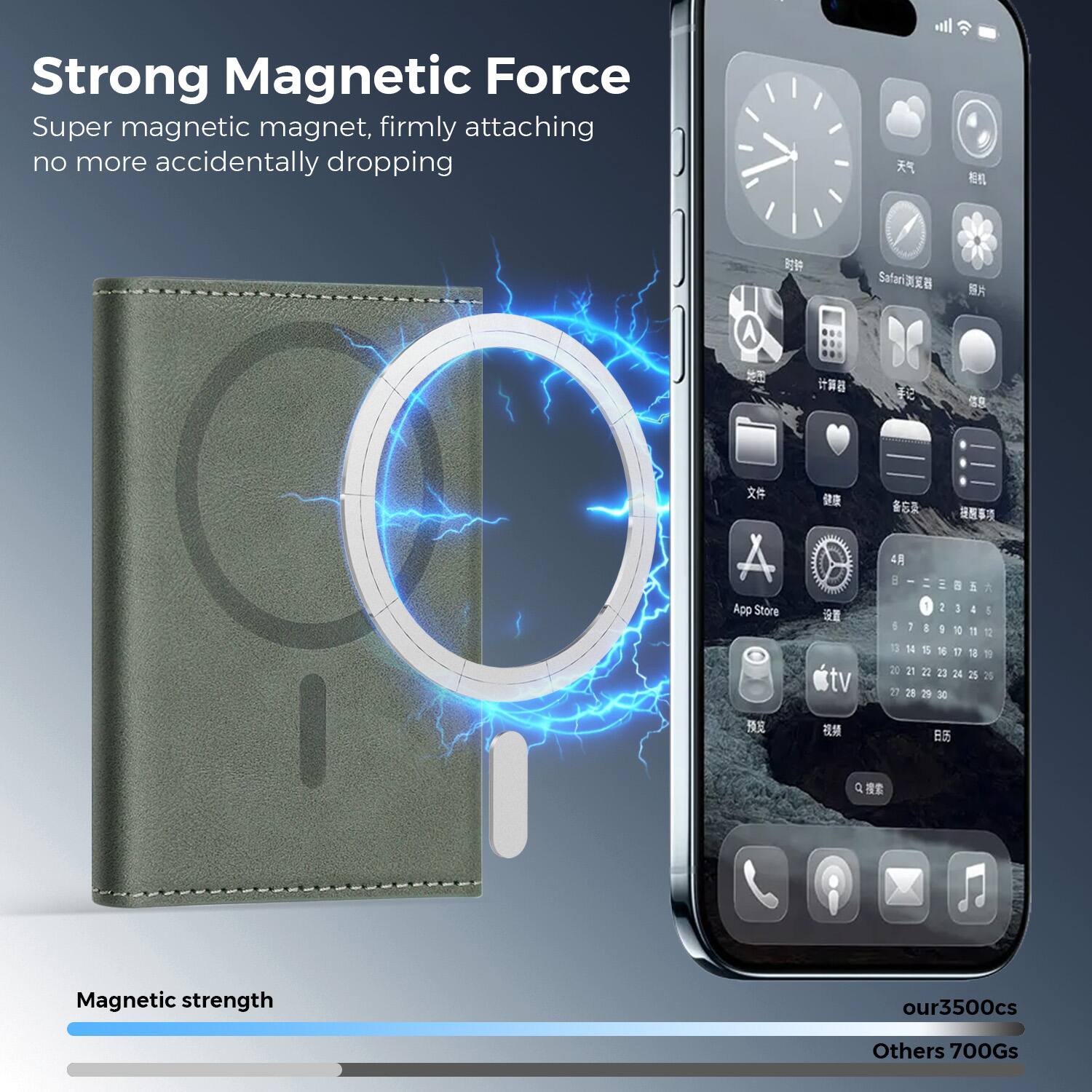 Strong Magnetic Force  
Super magnetic magnet, firmly attaching no more accidentally dropping  

Magnetic strength  
our3500cs  
Others 700Gs
