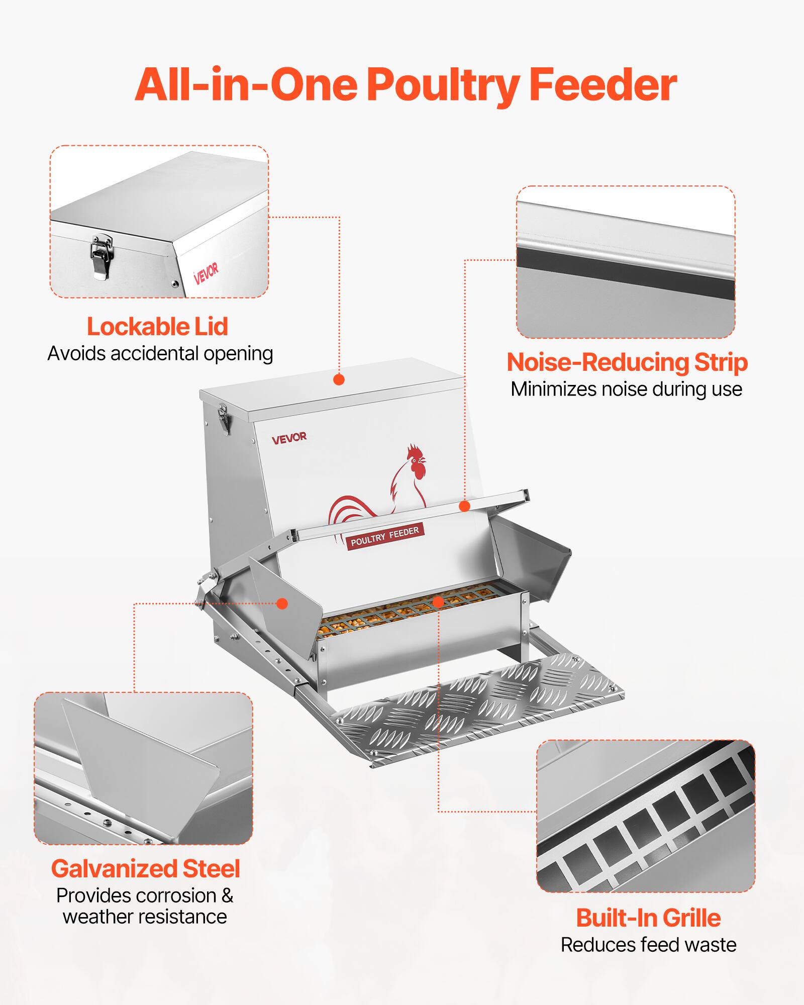 All-in-One Poultry Feeder

- Lockable Lid
  - Avoids accidental opening

- Noise-Reducing Strip
  - Minimizes noise during use

- Galvanized Steel
  - Provides corrosion & weather resistance

- Built-In Grille
  - Reduces feed waste