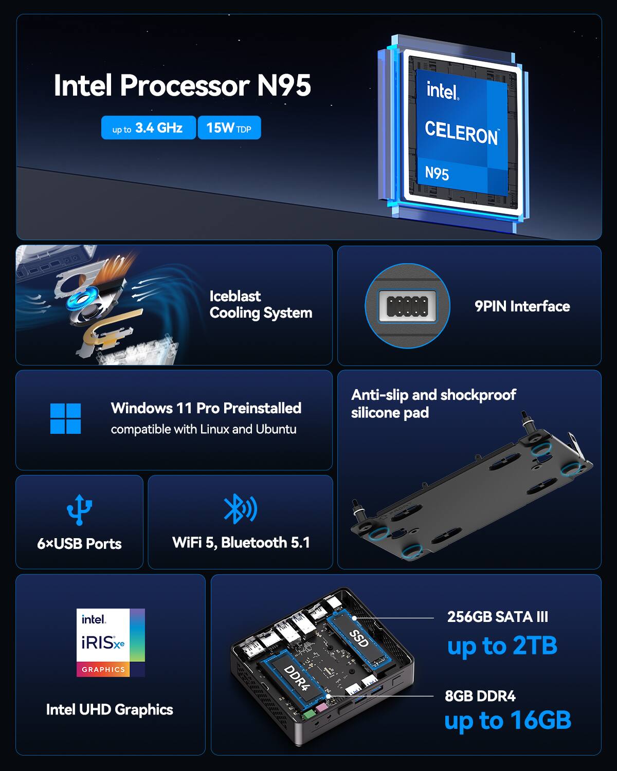 Intel Processor N95  
- Up to 3.4 GHz  
- 15W TDP  

Intel Celeron N95  
- Iceblast Cooling System  
- 9PIN Interface  

Windows 11 Pro Preinstalled  
- Compatible with Linux and Ubuntu  

Anti-slip and shockproof silicone pad  

6x USB Ports  
- WiFi 5, Bluetooth 5.1  

Intel Iris Xe Graphics  
- Intel UHD Graphics  

256GB SATA III SSD  
- Up to 2TB  

8GB DDR4  
- Up to 16GB