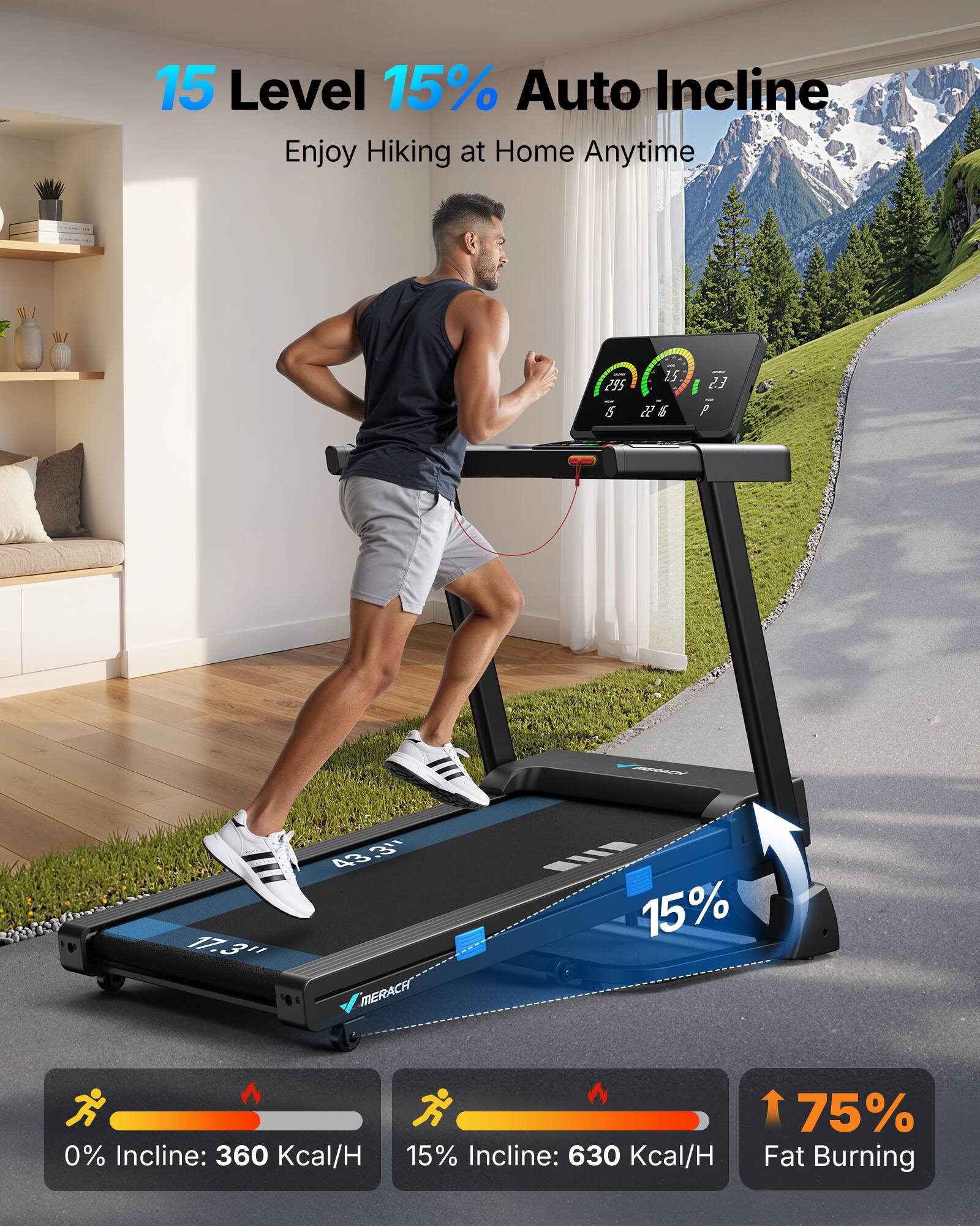 15 Level 15% Auto Incline  
Enjoy Hiking at Home Anytime  

295 5 15 225 5 23 9  
17.3' 43.3' MERACH OIIN  

15% Incline: 360 Kcal/H  
15% Incline: 630 Kcal/H  
75% Fat Burning