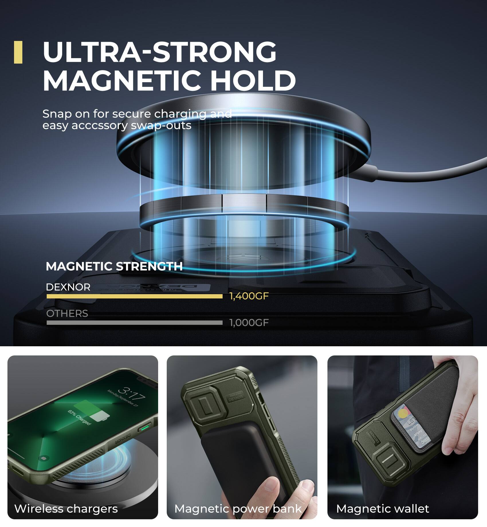 ULTRA-STRONG MAGNETIC HOLD  
Snap on for secure charging and easy accessory swap-outs  

MAGNETIC STRENGTH  
DEXNOR 1,400GF  
OTHERS 1,000GF  

Charged  
AondaRe 3:17  
weder27  
cehaa L8  

Wireless chargers  
Magnetic power bank  
Magnetic wallet