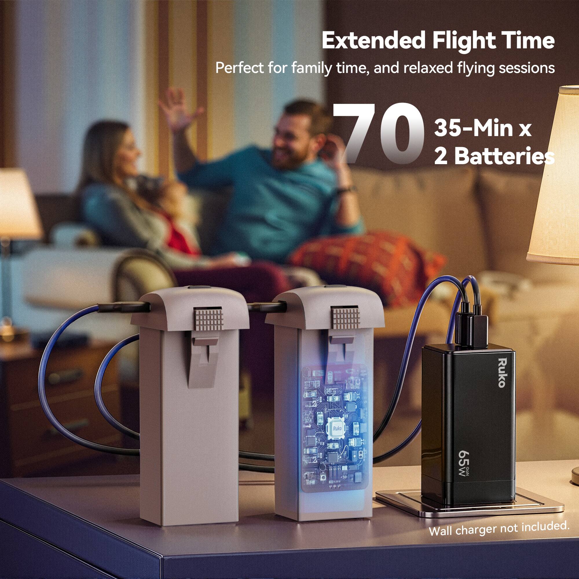 Extended Flight Time  
Perfect for family time, and relaxed flying sessions  
70 35-Min x 2 Batteries  
Ruko Te 19 FP 65w  
Wall charger not included.