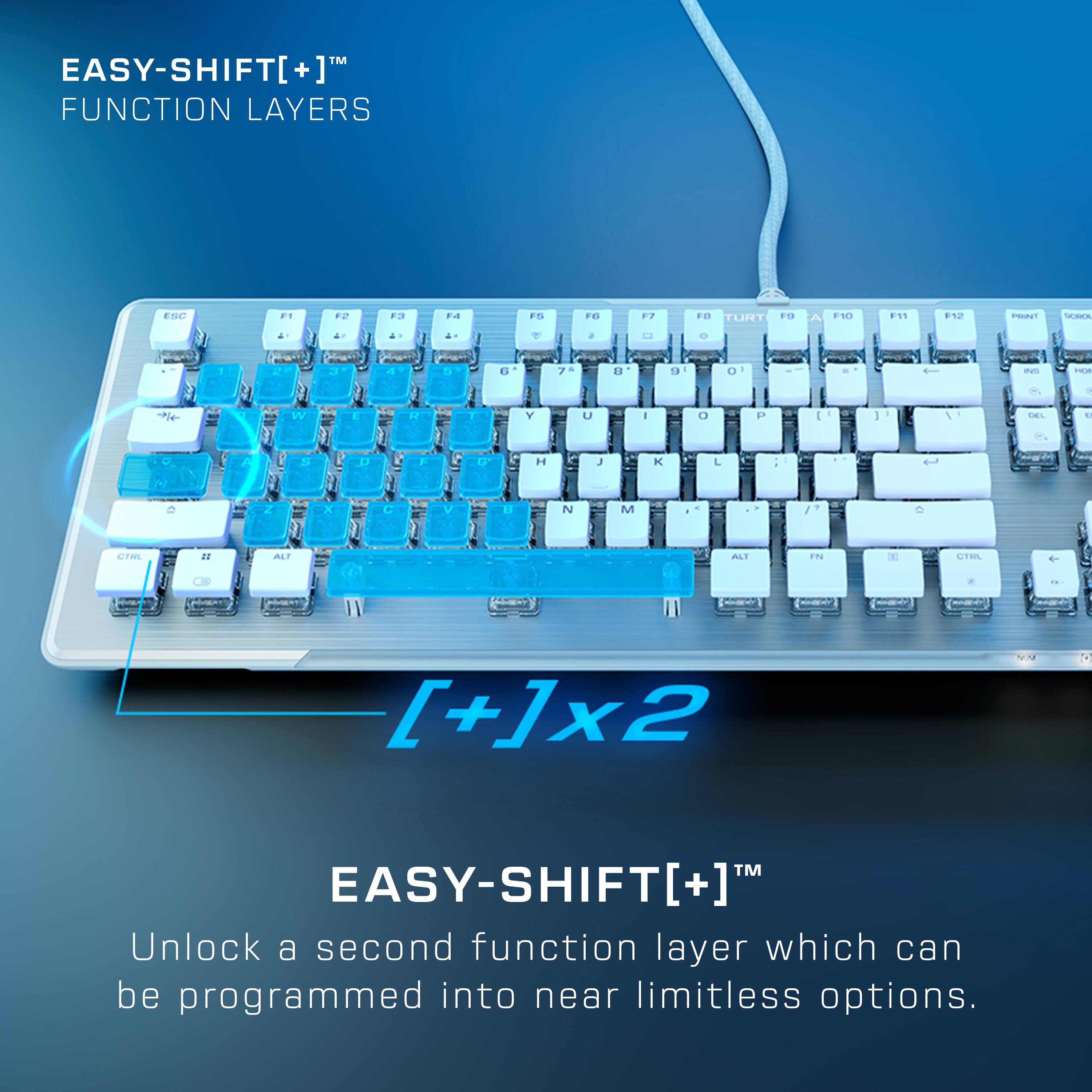 Easy-Shift + Function Layers ESC F1 F2 F3 .4 En Fn F FB TUNT FS A FS0 F11 0 md S 4 4 + a 1  - + B 7  1 - t   W - - 1 Y U I  I 1 I DEL 1 A + I . K - & - H J K L - I x . V 1 N M . / 1 CIMNL ea ALT ALI 1N E UEIL [+Jx2 VU . Easy-Shift[+] Unlock a second function layer which can be programmed into near limitless options.