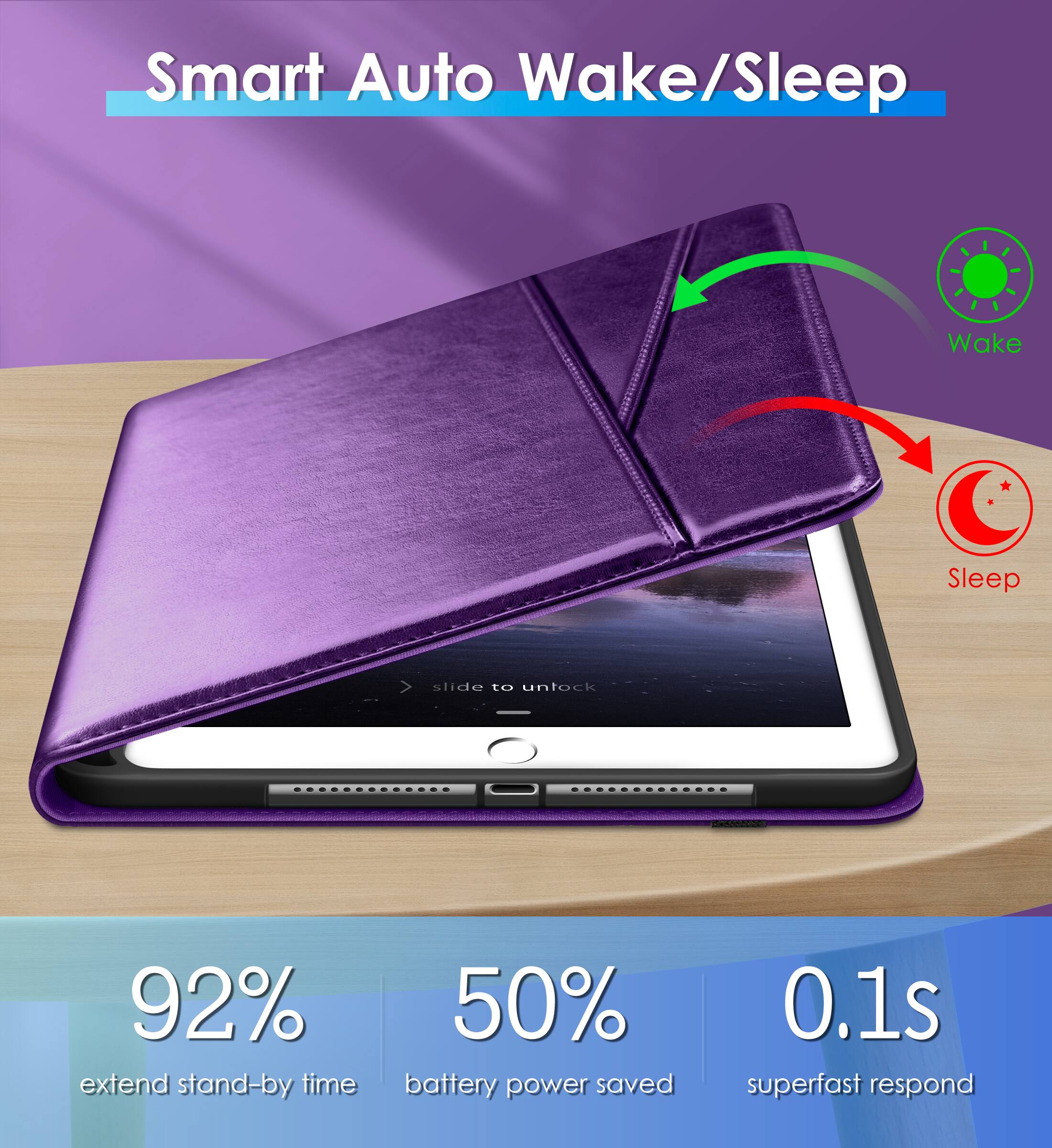 Smart Auto Wake/Sleep

- 92% extend stand-by time
- 50% battery power saved
- 0.1s superfast respond

Wake
Sleep