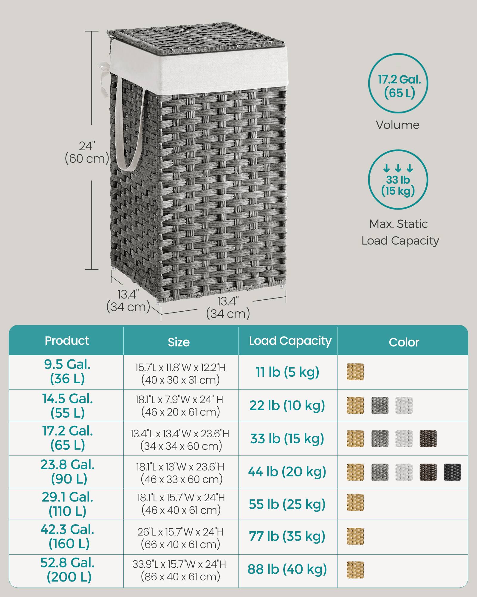 17.2 Gal. (65L)  
Volume  
24" (60 cm)  
33 lb (15 kg)  
Max. Static Load Capacity  

Product | Size | Load Capacity | Color  
--- | --- | --- | ---  
9.5 Gal. (36L) | 15.7L x 11.8"W x 12.2"H (40 x 30 x 31 cm) | 11 lb (5 kg) |  
14.5 Gal. (55L) | 18.1"L x 7.9"W x 24" H (46 x 20 x 61 cm) | 22 lb (10 kg) |  
17.2 Gal. (65L) | 13.4"L x 13.4"W x 23.6"H (34 x 34 x 60 cm) | 33 lb (15 kg) |  
23.8 Gal. (90L) | 18.1"L x 13"W x 23.6"H (46 x