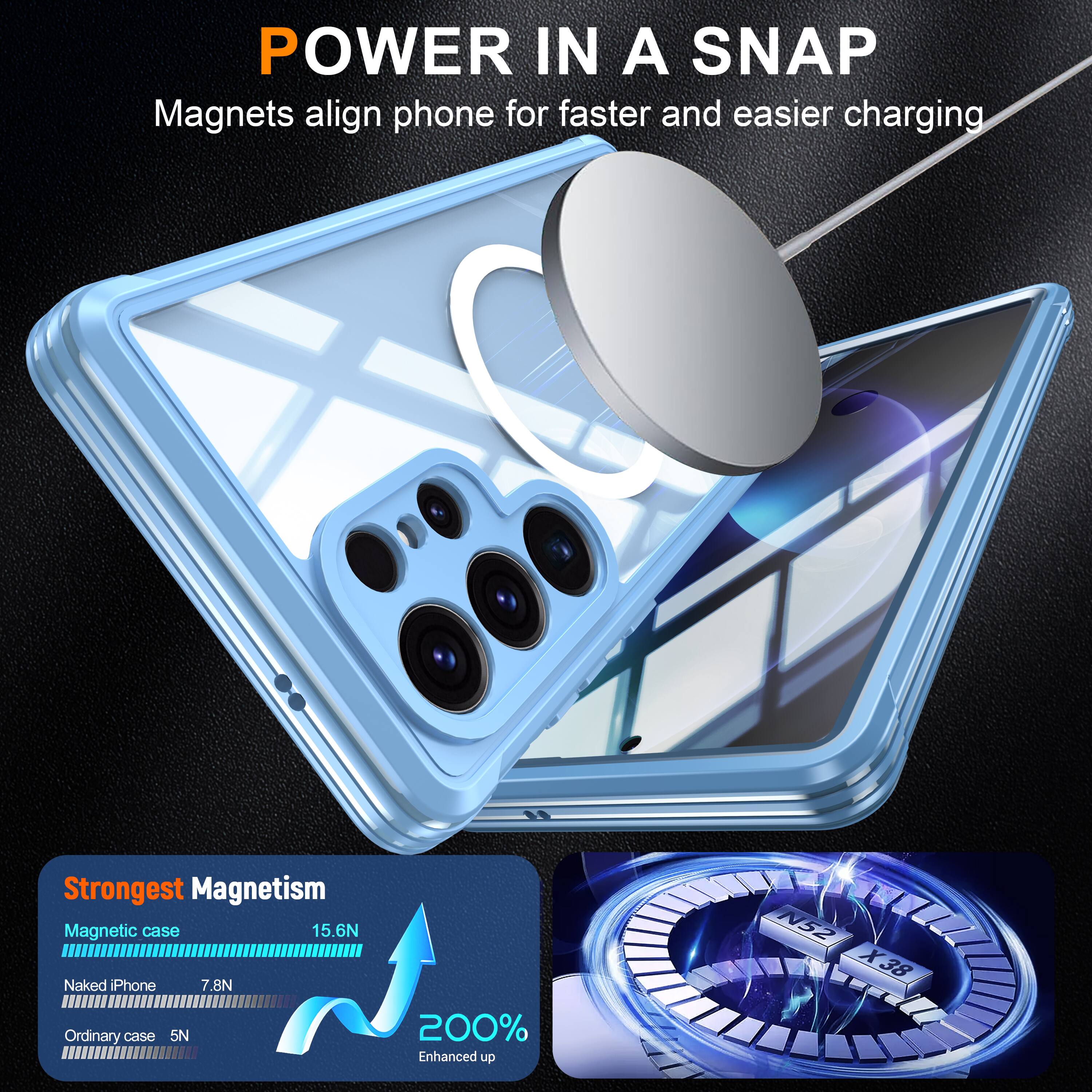 POWER IN A SNAP  
Magnets align phone for faster and easier charging  

Strongest Magnetism  
Magnetic case 15.6N  
Naked iPhone 7.8N  
Ordinary case 5N  

200% Enhanced up N52 X38