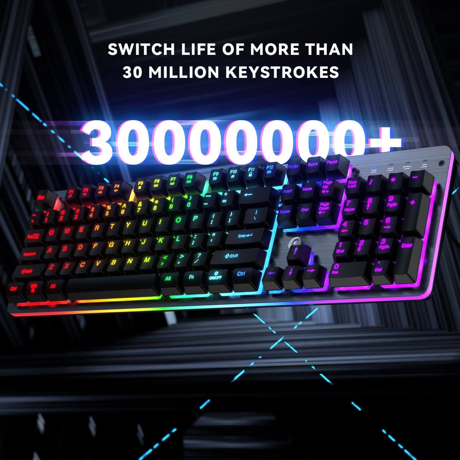 SWITCH LIFE OF MORE THAN 30 MILLION KEYSTROKES

30000000+