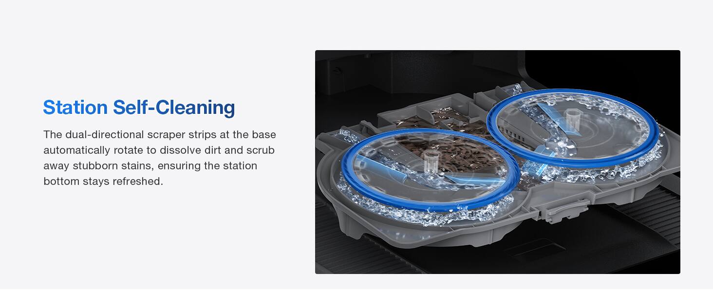 Station Self-Cleaning

The dual-directional scraper strips at the base automatically rotate to dissolve dirt and scrub away stubborn stains, ensuring the station bottom stays refreshed.