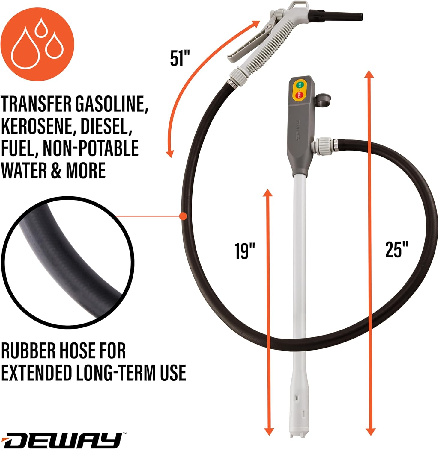 51" TRANSFER GASOLINE, KEROSENE, DIESEL, FUEL, NON-POTABLE WATER & MORE

19" 25" RUBBER HOSE FOR EXTENDED LONG-TERM USE

DEWAY