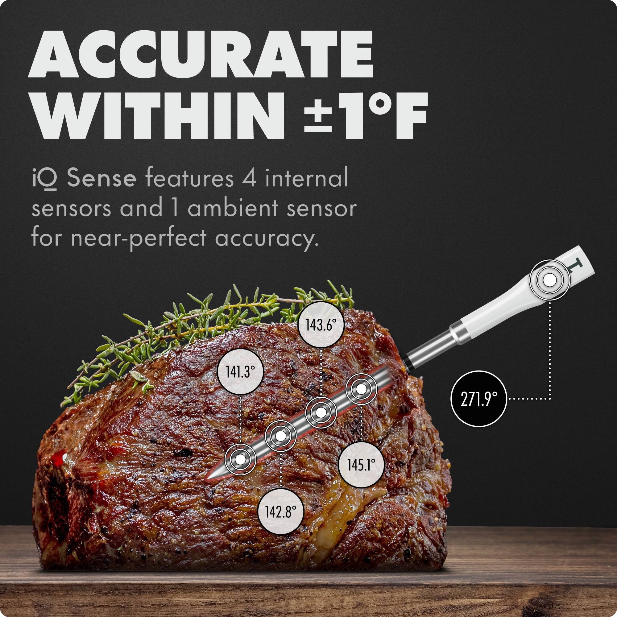 ACCURATE WITHIN ±1°F

iQ Sense features 4 internal sensors and 1 ambient sensor for near-perfect accuracy.

143.6  
141.3  
271.9  
145.1  
142.8