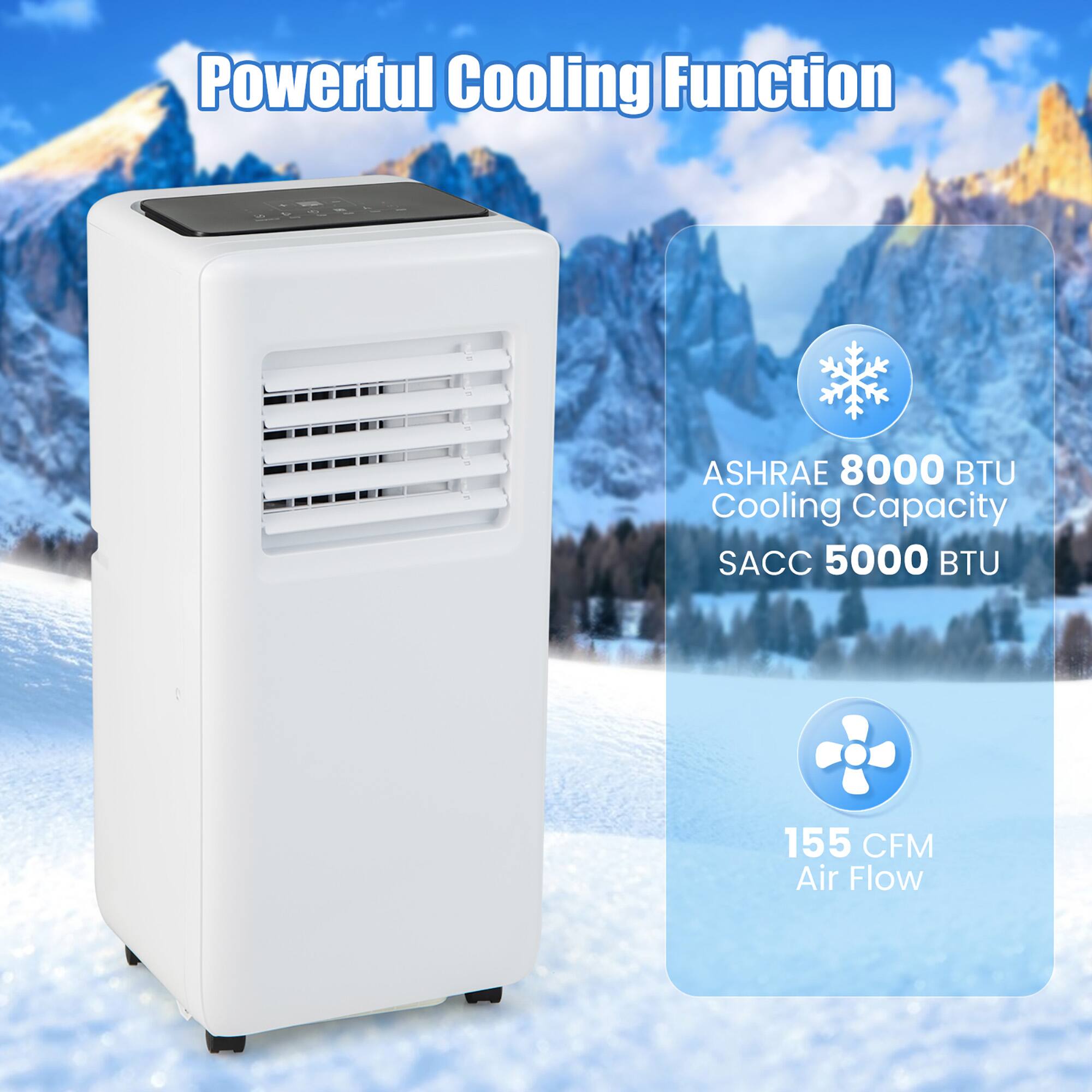 Powerful Cooling Function
ASHRAE 8000 BTU Cooling Capacity
SACC 5000 BTU
155 CFM Air Flow