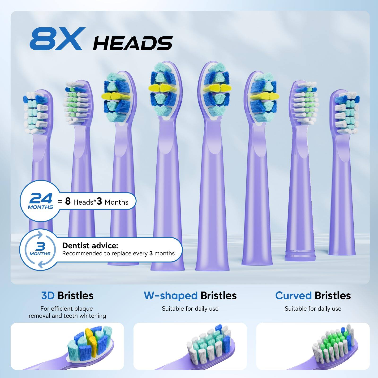 8X HEADS

24 MONTHS = 8 Heads * 3 Months

Dentist advice: Recommended to replace every 3 months

3D Bristles
For efficient plaque removal and teeth whitening

W-shaped Bristles
Suitable for daily use

Curved Bristles
Suitable for daily use