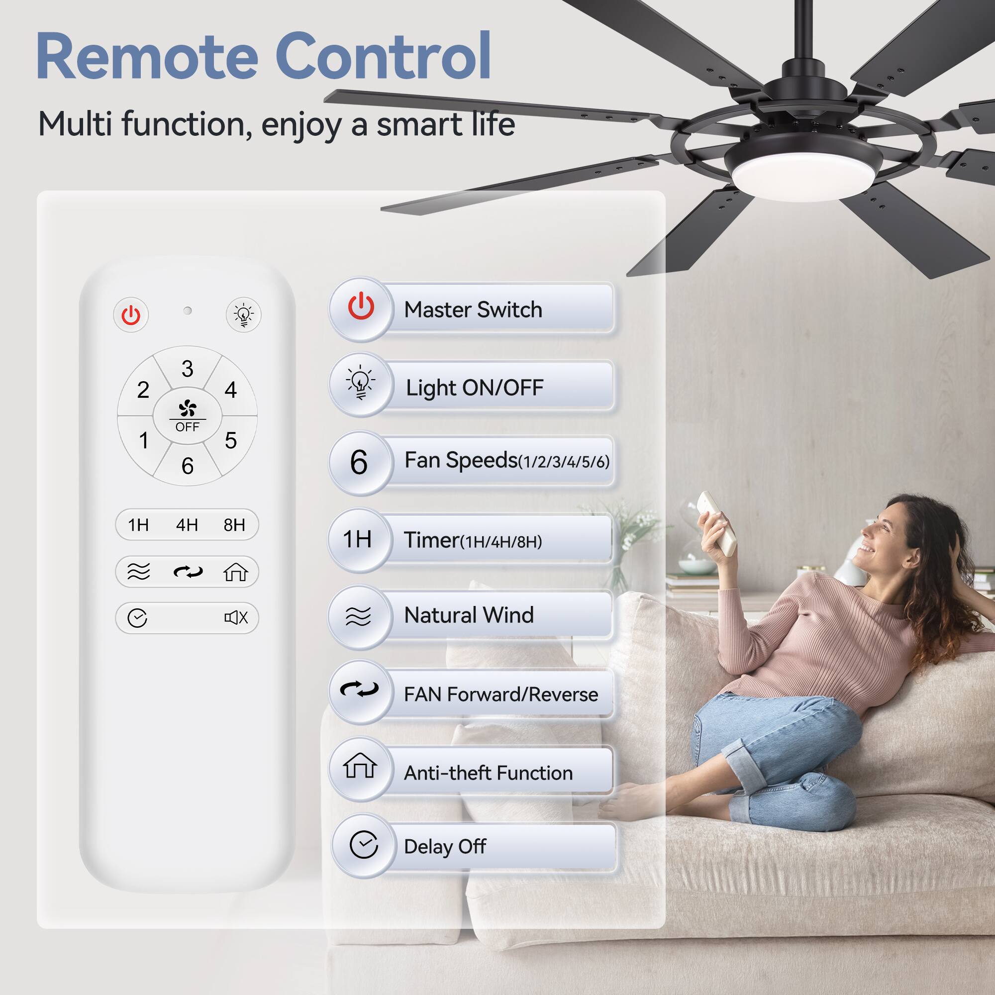 Remote Control, Multi function, enjoy a smart life
Master Switch
Light ON/OFF
Fan Speeds(1/2/3/4/5/6)
Timer(1H/4H/8H)
Natural Wind
FAN Forward/Reverse
Anti-theft Function
Delay Off