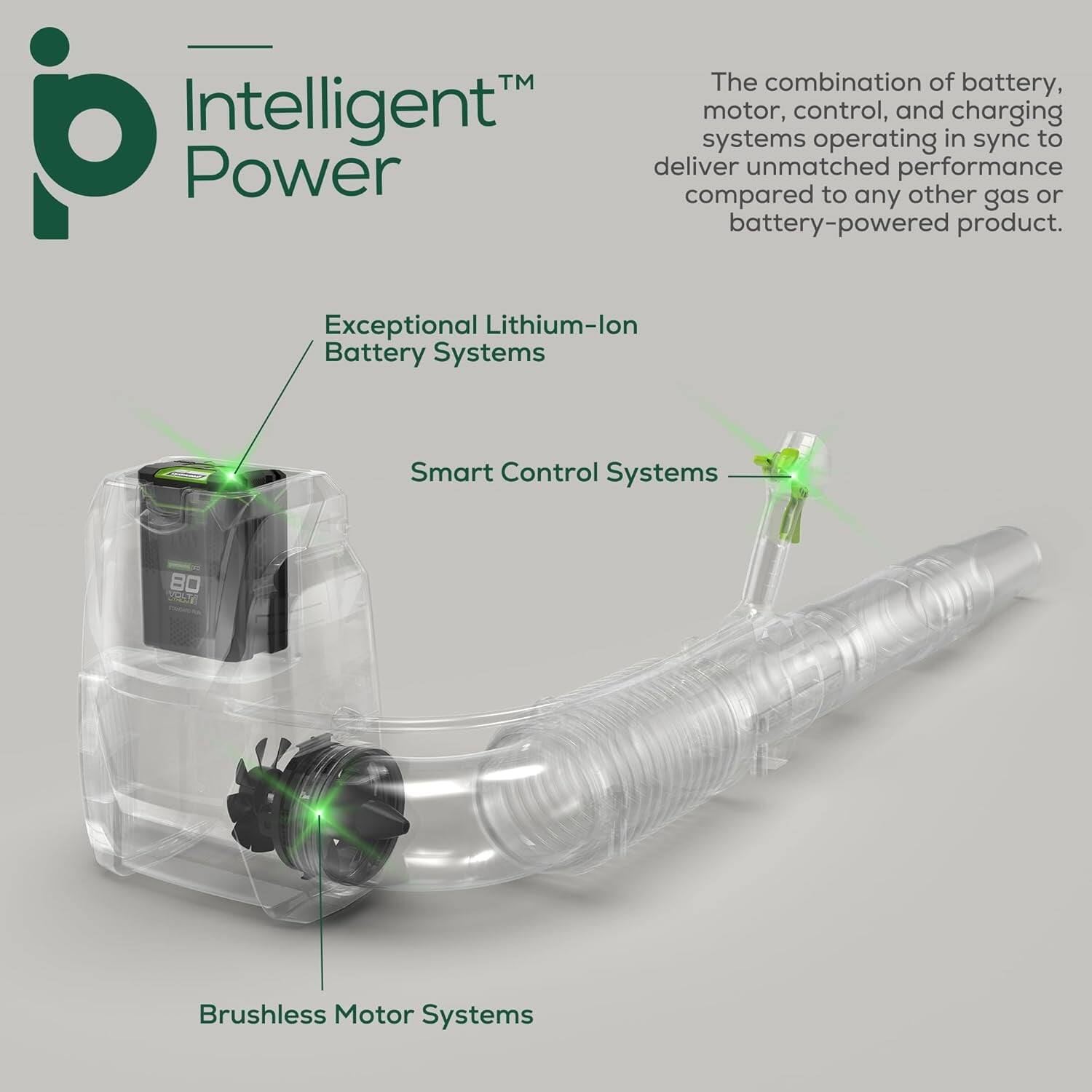 Intelligent Power™

The combination of battery, motor, control, and charging systems operating in sync to deliver unmatched performance compared to any other gas or battery-powered product.

Exceptional Lithium-ion Battery Systems

Smart Control Systems

Brushless Motor Systems
