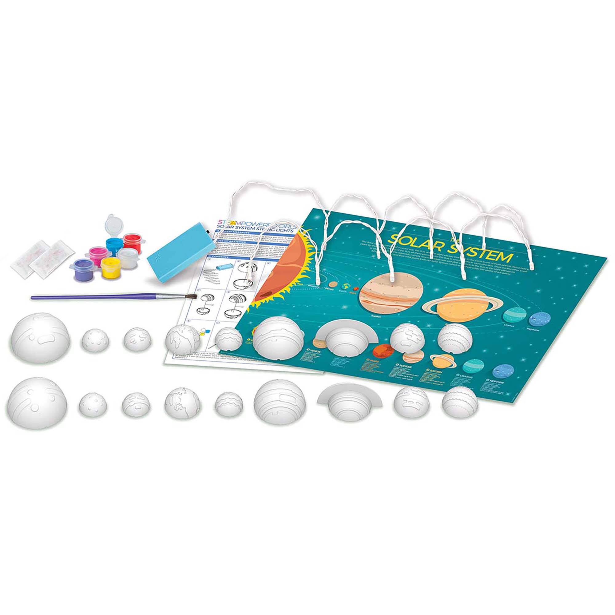Solar System - Powered by Science - APS - STEM - FUN