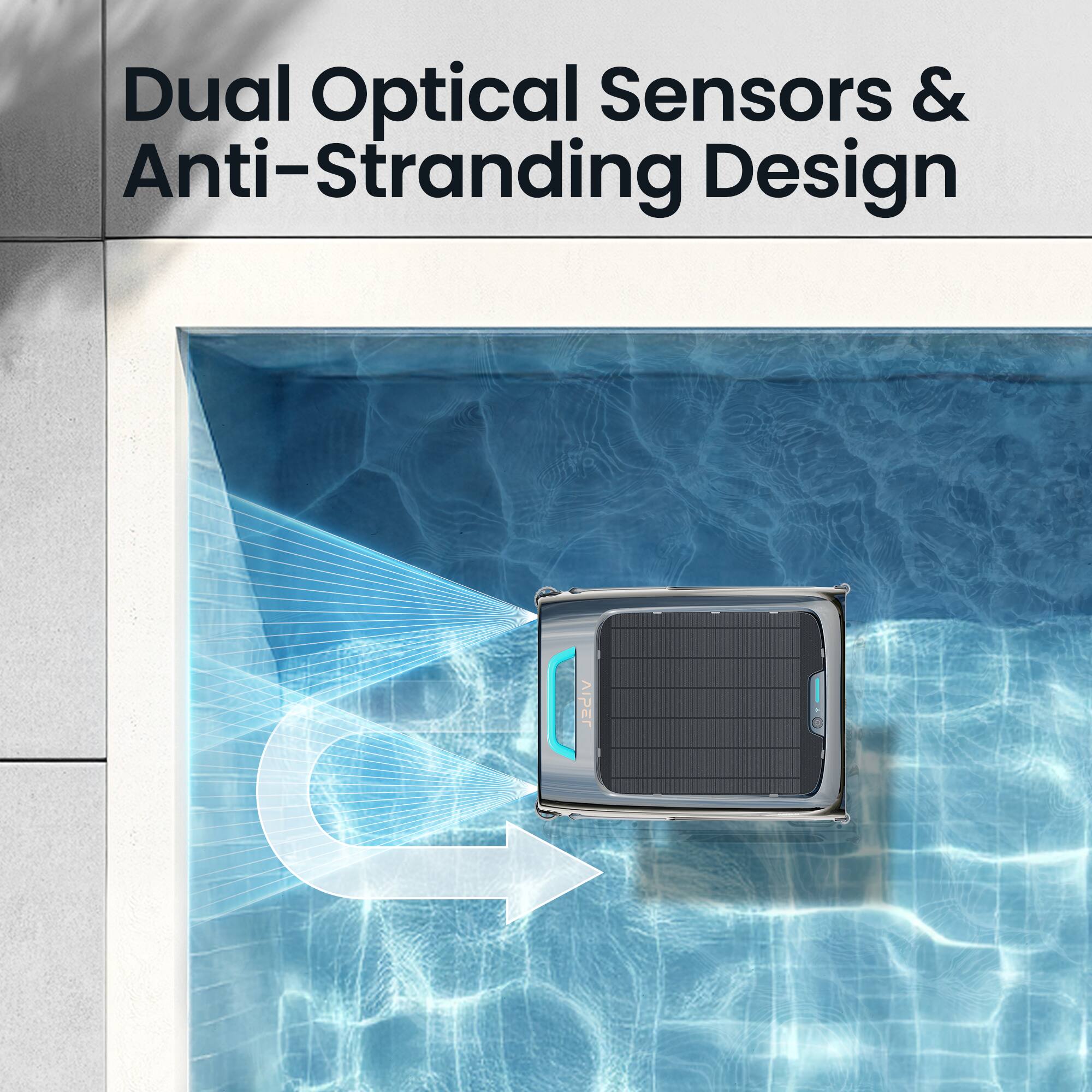 Dual Optical Sensors & Anti-Stranding Design