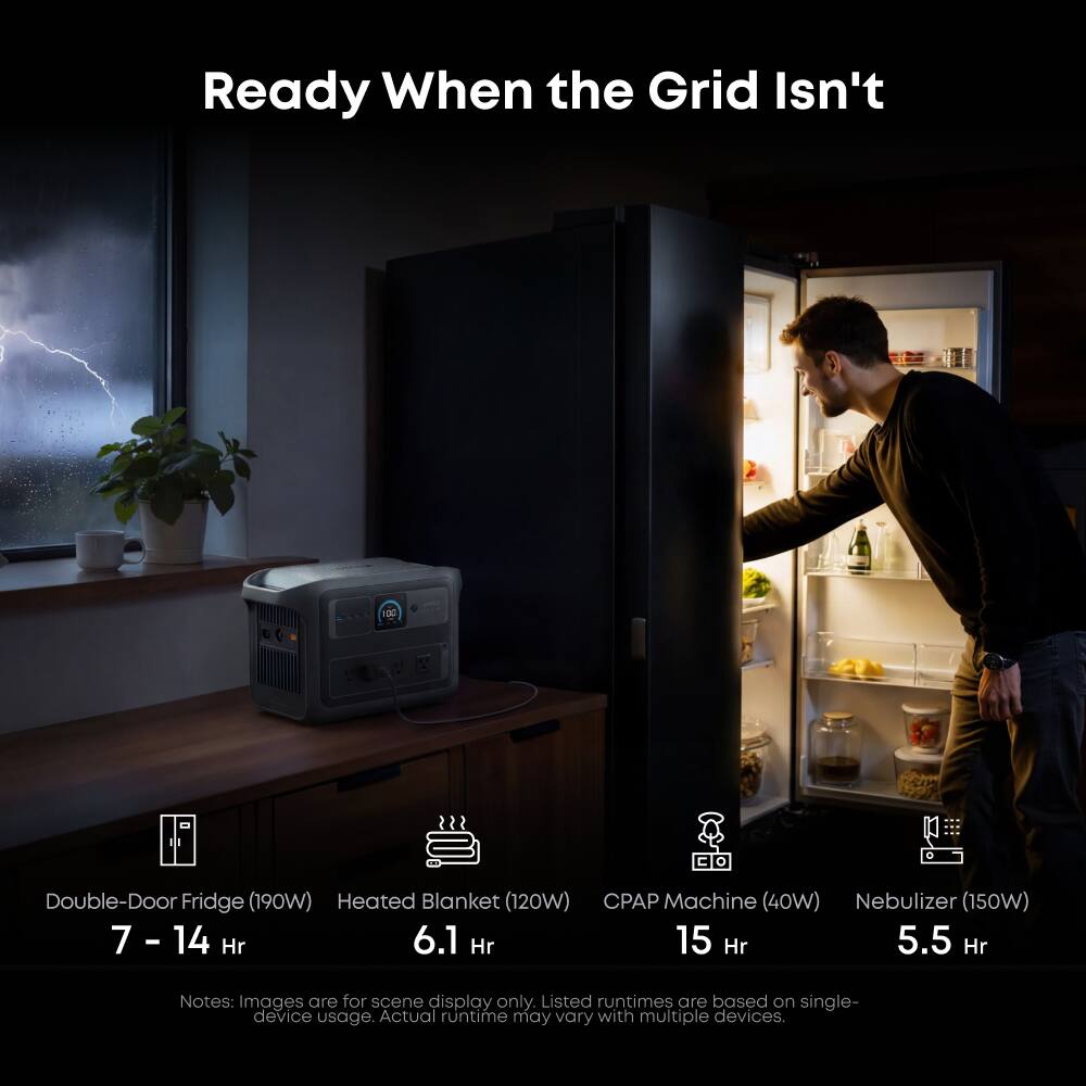 Ready When the Grid Isn't

- Double-Door Fridge (190W) - 7 - 14 Hr
- Heated Blanket (120W) - 6.1 Hr
- CPAP Machine (40W) - 15 Hr
- Nebulizer (150W) - 5.5 Hr

Notes: Images are for scene display only. Listed runtimes are based on single-device usage. Actual runtime may vary with multiple devices.