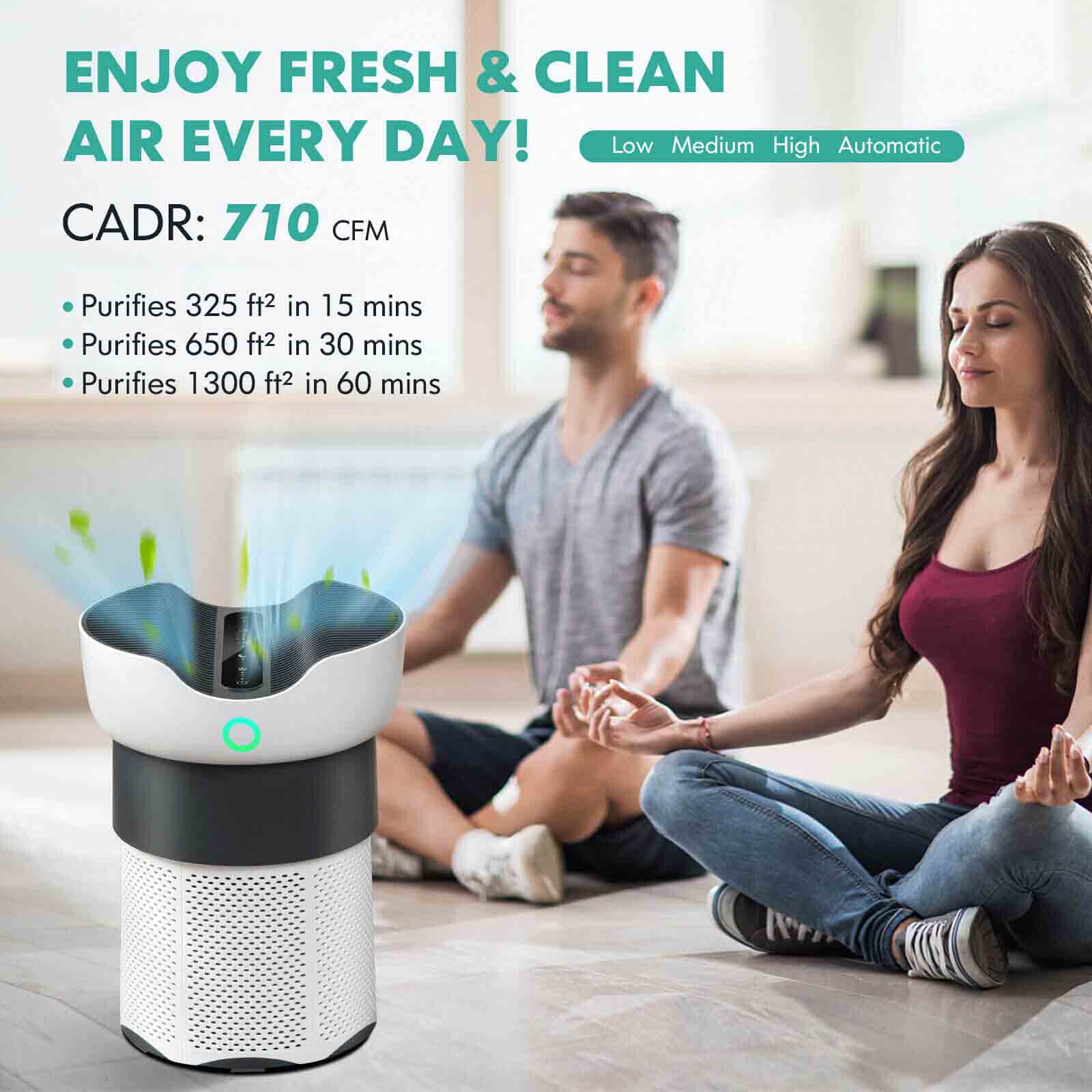 ENJOY FRESH & CLEAN AIR EVERY DAY! CADR: 710 CFM

Purifies 325 ft² in 15 mins
Purifies 650 ft² in 30 mins
Purifies 1300 ft² in 60 mins

Low Medium High Automatic