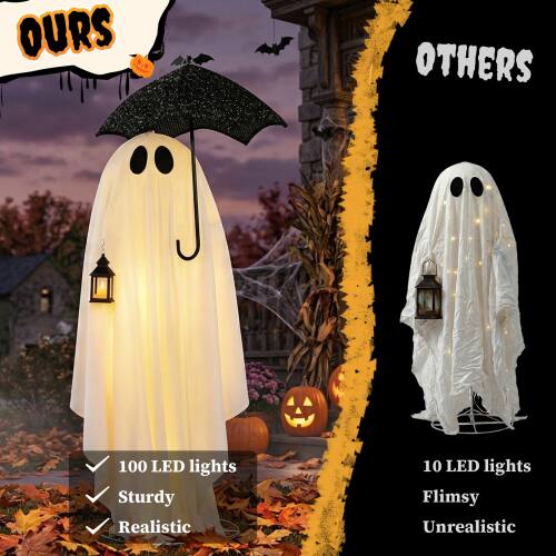 OURS
OTHERS
100 LED lights
Sturdy
Realistic
10 LED lights
Flimsy
Unrealistic