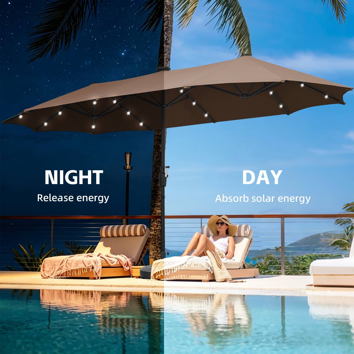 NIGHT Release energy  
DAY Absorb solar energy