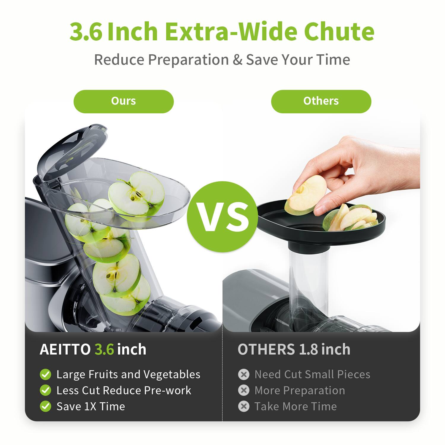 3.6 Inch Extra-Wide Chute Reduce Preparation & Save Your Time

Ours
AEITTO 3.6 inch
✓ Large Fruits and Vegetables
✓ Less Cut Reduce Pre-work
✓ Save 1X Time

VS

Others
OTHERS 1.8 inch
✗ Need Cut Small Pieces
✗ More Preparation
✗ Take More Time