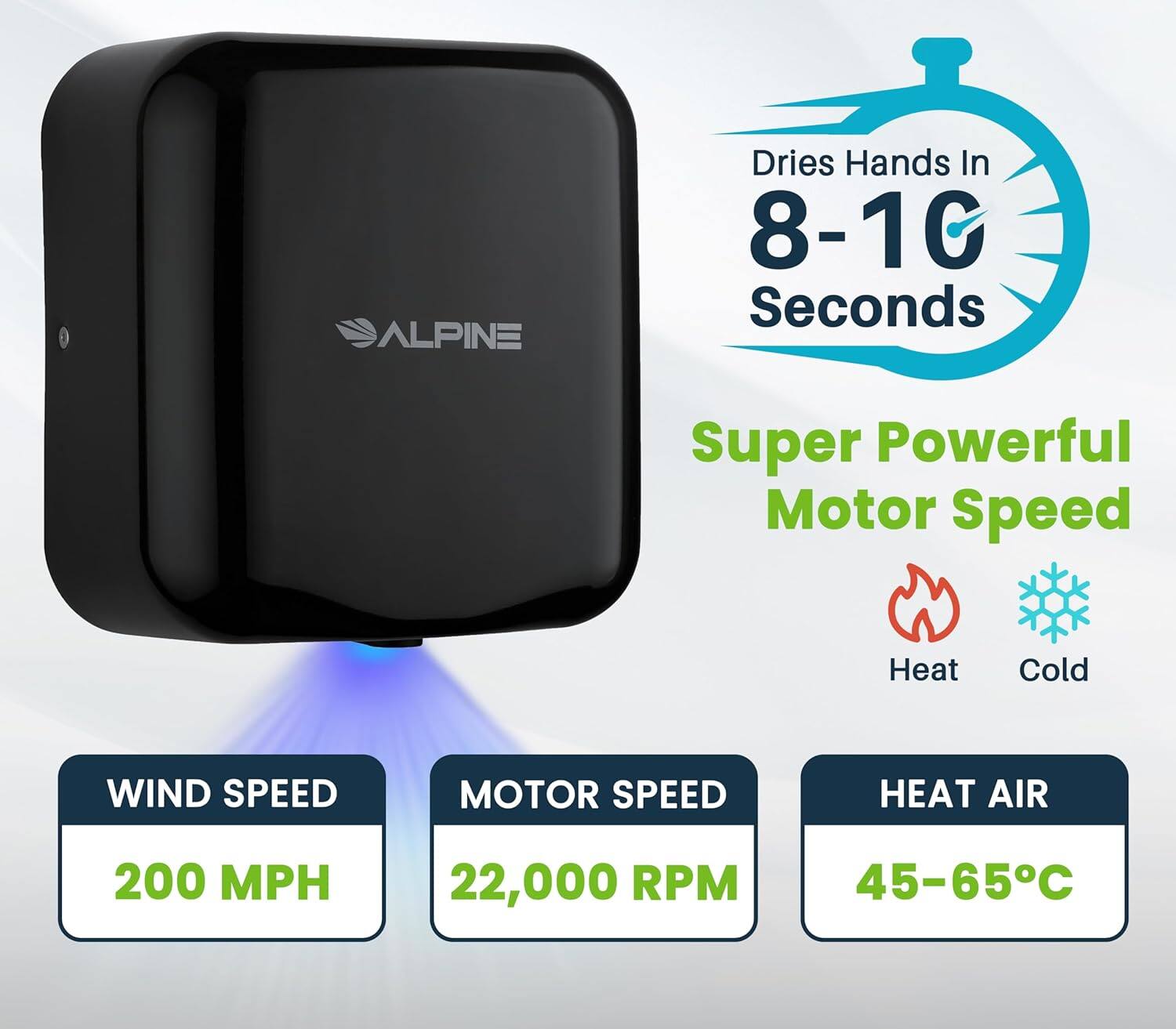 ALPINE Dries Hands In 8-10 Seconds Super Powerful Motor Speed Heat Cold WIND SPEED MOTOR SPEED HEAT AIR 200 MPH 22,000 RPM 45-65C