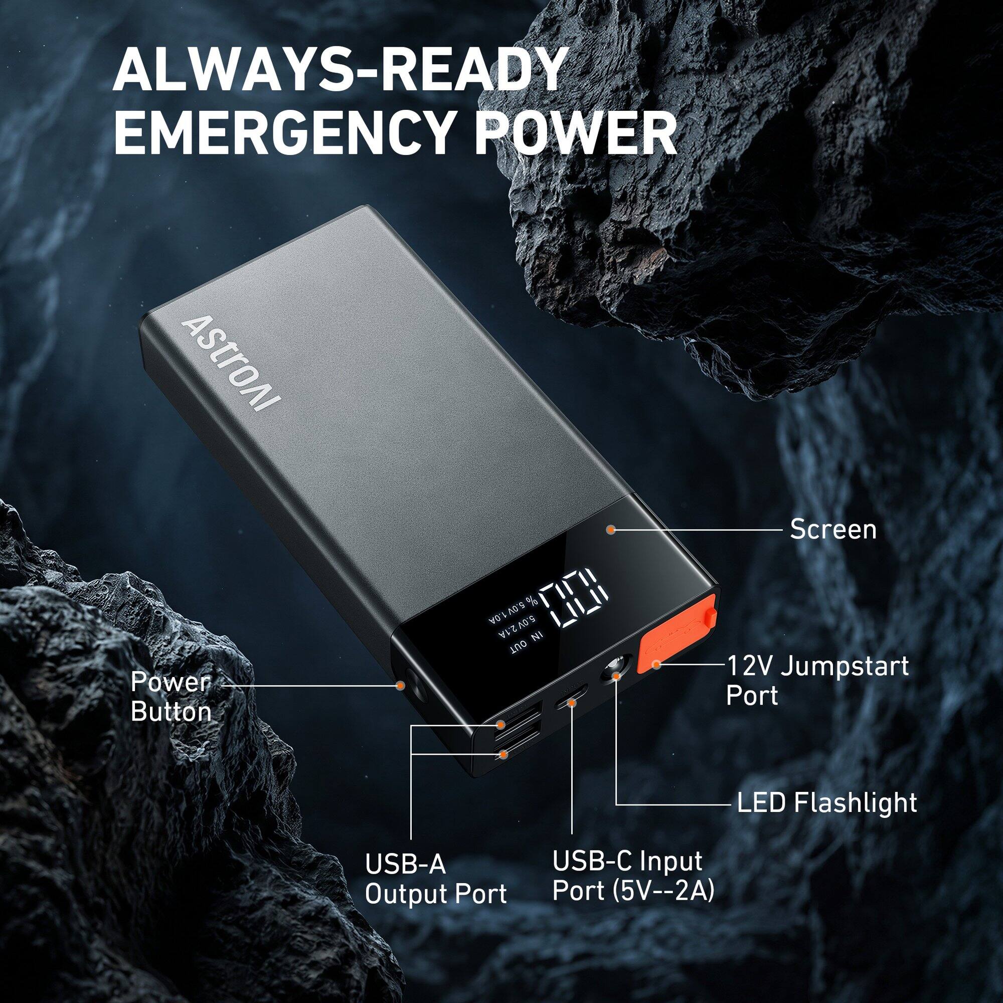 ALWAYS-READY EMERGENCY POWER

ASTROAI Power Button

5.0V 1.0A % LILU 5.0V 2.1A NI OUT

Screen 12V Jumpstart Port

LED Flashlight

USB-A Output Port

USB-C Input Port (5V--2A)