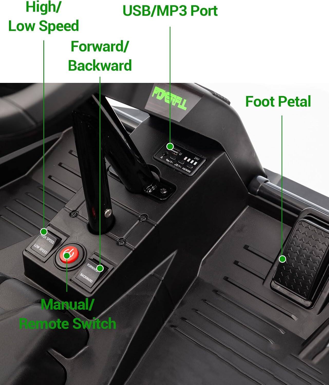 High/Low Speed  
USB/MP3 Port  
Forward/Backward  
Foot Petal  
Manual/Remote Switch