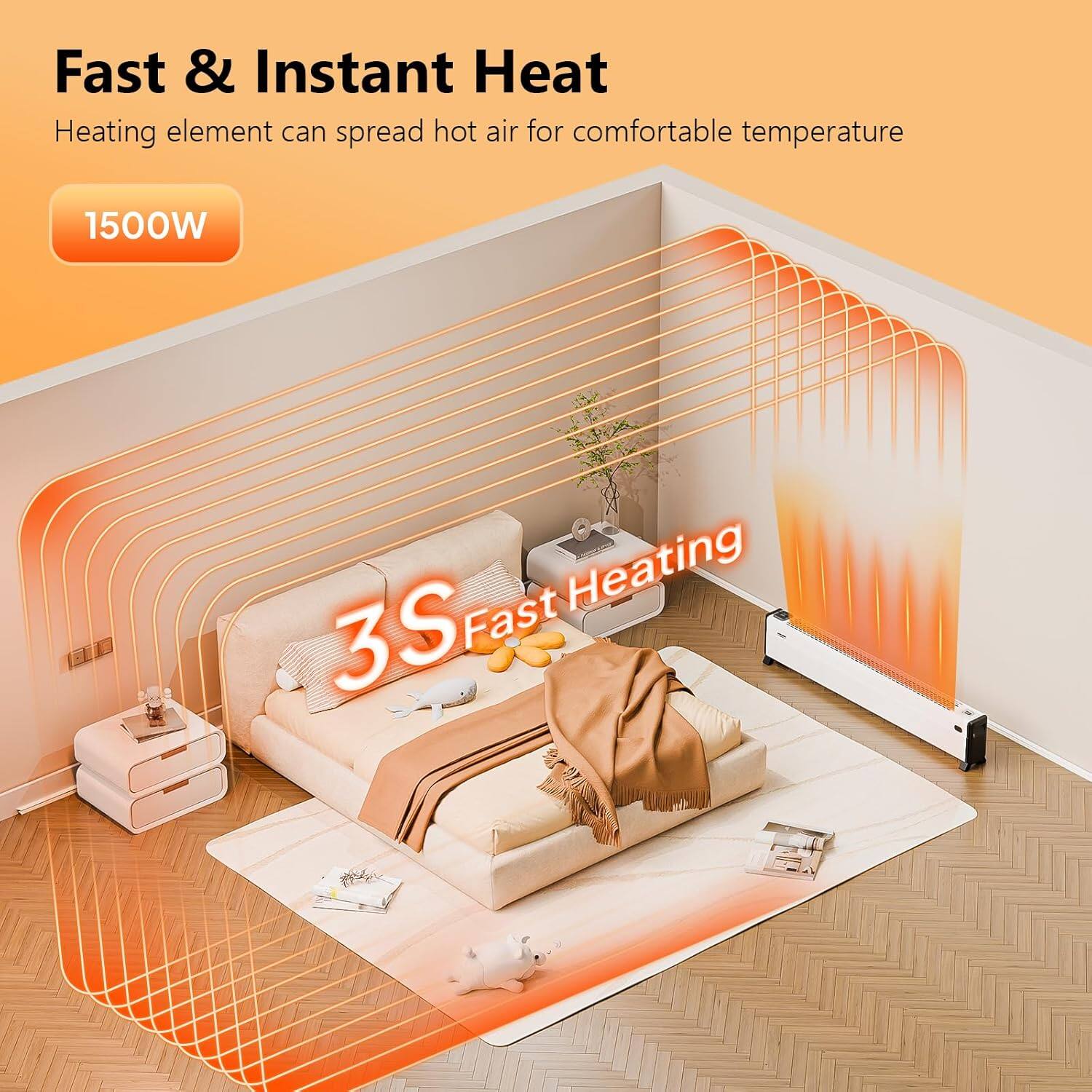 Fast & Instant Heat  
Heating element can spread hot air for comfortable temperature  
1500W  
3S Fast Heating