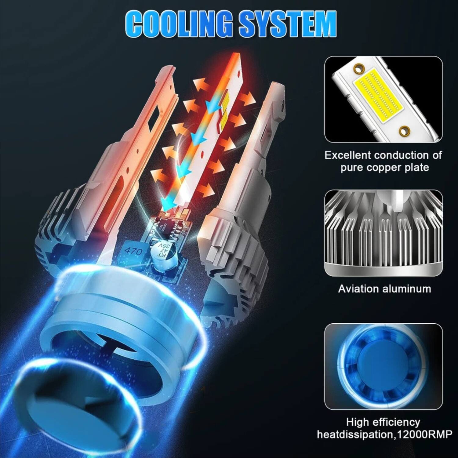 COOLING SYSTEM

Excellent conduction of pure copper plate

Aviation aluminum

High efficiency heat dissipation, 12000RPM