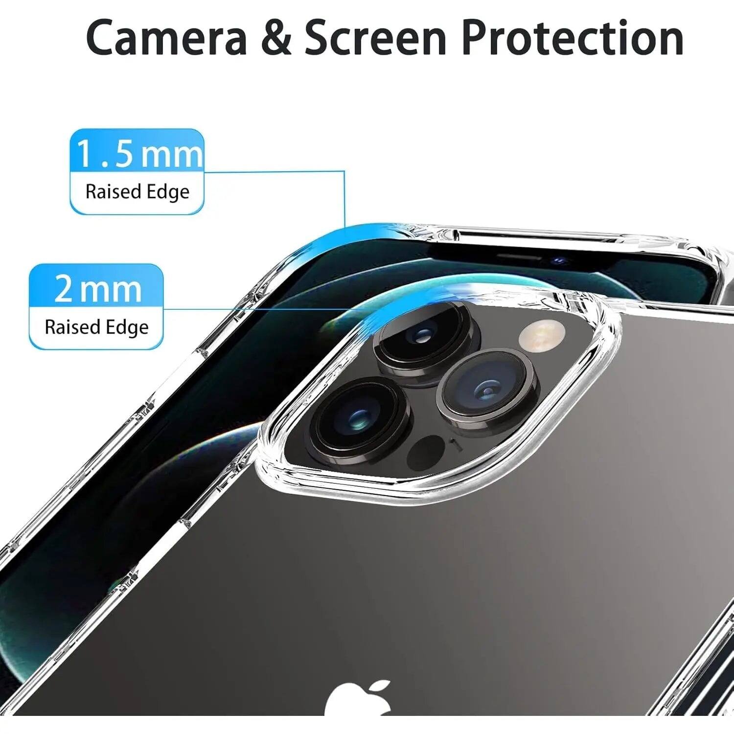 Camera & Screen Protection

1.5 mm Raised Edge

2 mm Raised Edge
