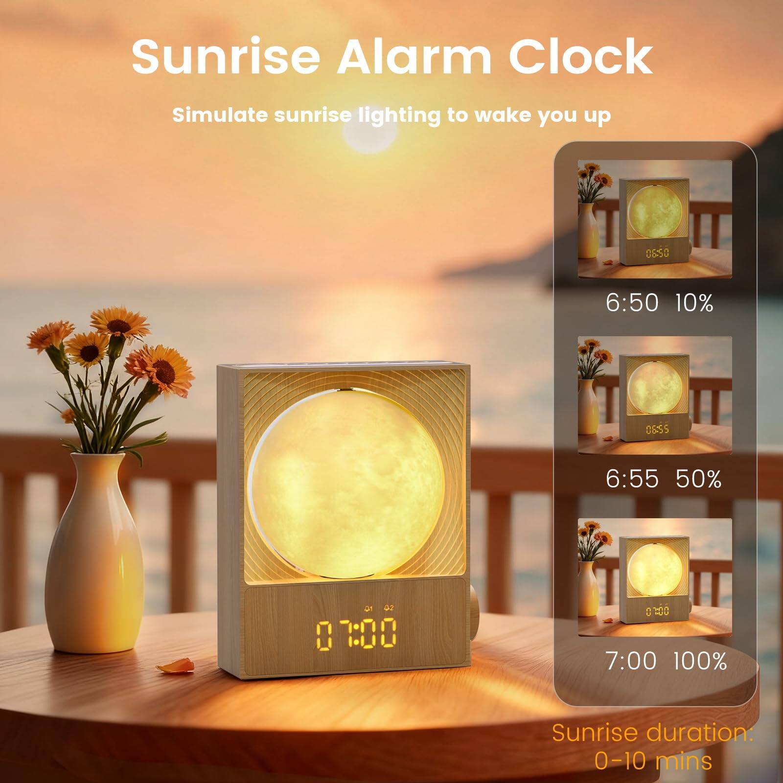 Sunrise Alarm Clock  
Simulate sunrise lighting to wake you up  

06:50 6:50 10%  
06:55 6:55 50%  
07:00 7:00 100%  

Sunrise duration: 0-10 mins