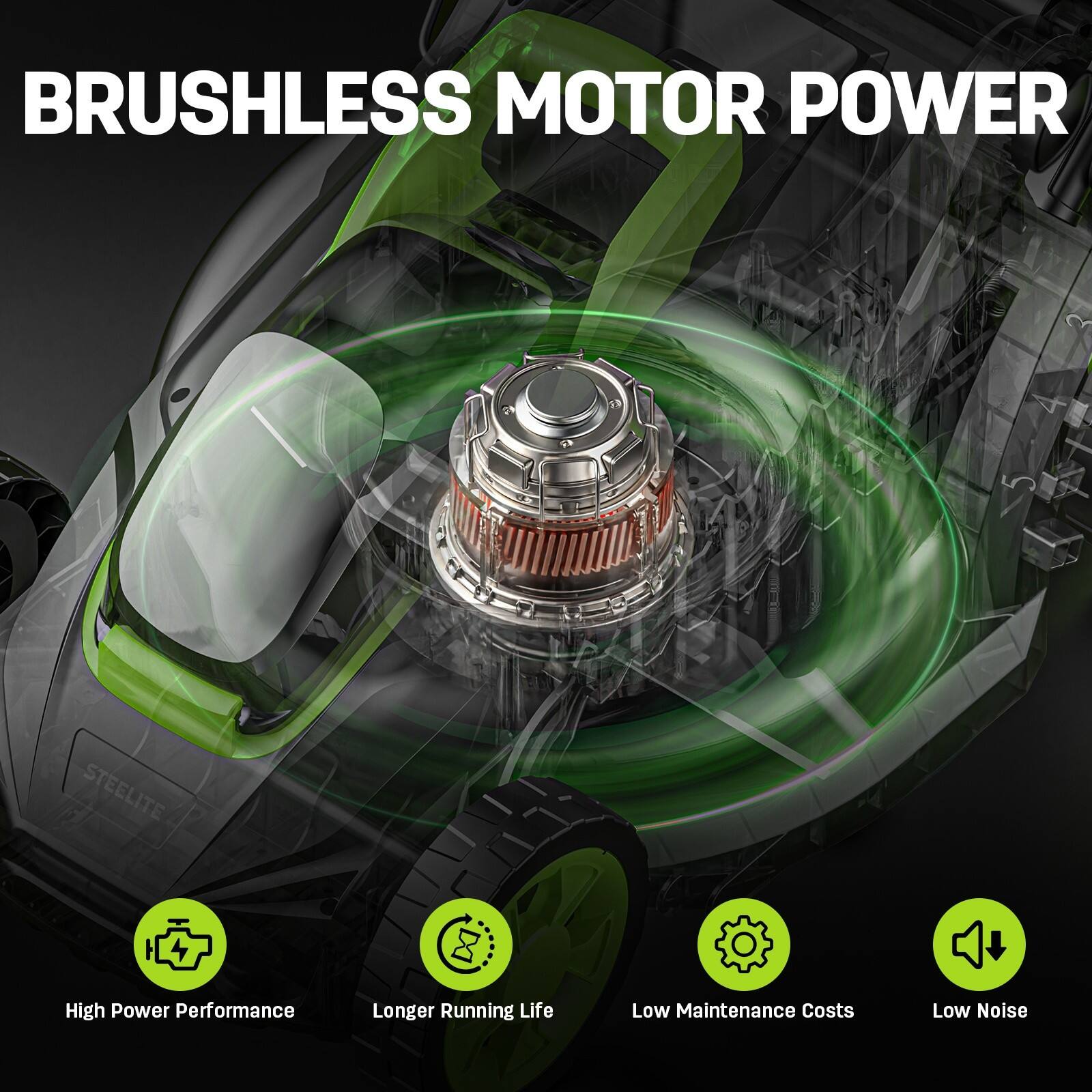 BRUSHLESS MOTOR POWER

- High Power Performance
- Longer Running Life
- Low Maintenance Costs
- Low Noise