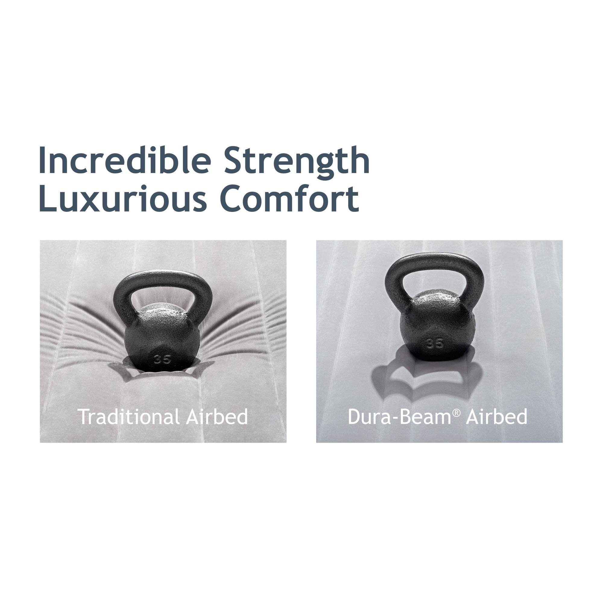Incredible Strength  
Luxurious Comfort  

Traditional Airbed  

Dura-Beam® Airbed