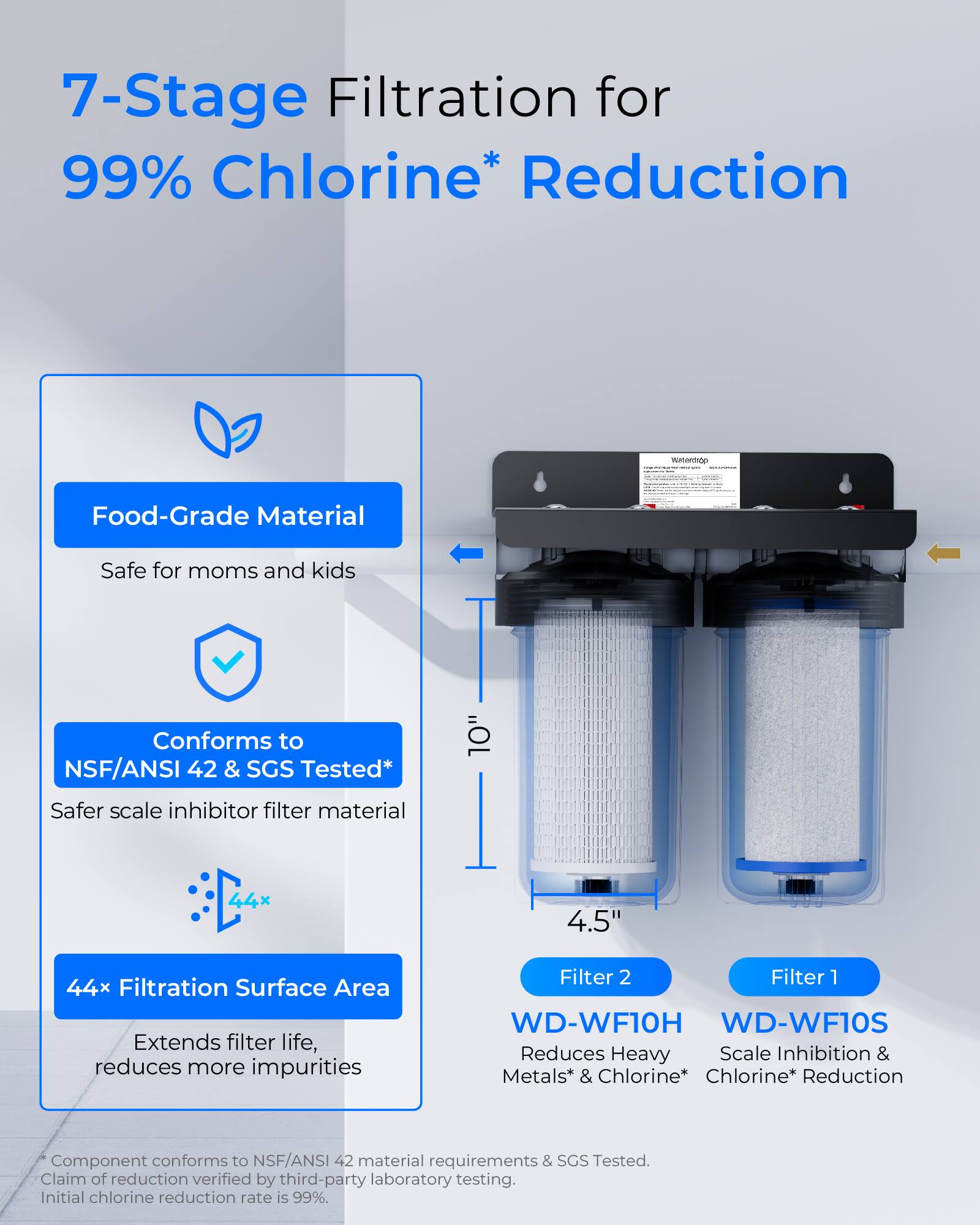 7-Stage Filtration for 99% Chlorine* Reduction

Food-Grade Material
Safe for moms and kids

Conforms to NSF/ANSI 42 & SGS Tested*
Safer scale inhibitor filter material

44x Filtration Surface Area
Extends filter life, reduces more impurities

Filter 2: WD-WF10H
Reduces Heavy Metals* & Chlorine*

Filter 1: WD-WF10S
Scale Inhibition & Chlorine* Reduction

*Component conforms to NSF/ANSI 42 material requirements & SGS Tested.
Claim of reduction verified by third-party laboratory testing.
Initial chlorine reduction rate is 99%.