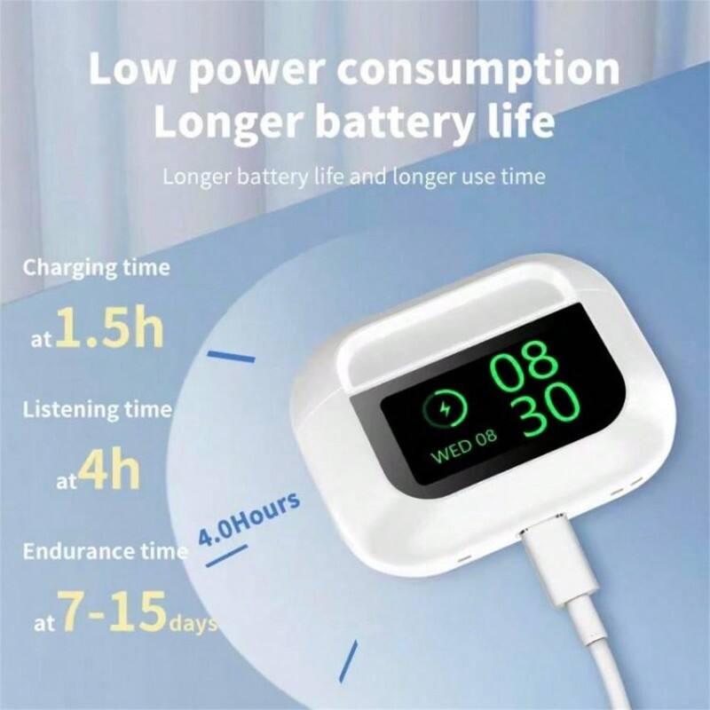 Low power consumption  
Longer battery life  
Longer battery life and longer use time  

Charging time at 1.5h  
Listening time at 4h  
Endurance time 4.0Hours at 7-15 days  

08 30  
WED 08